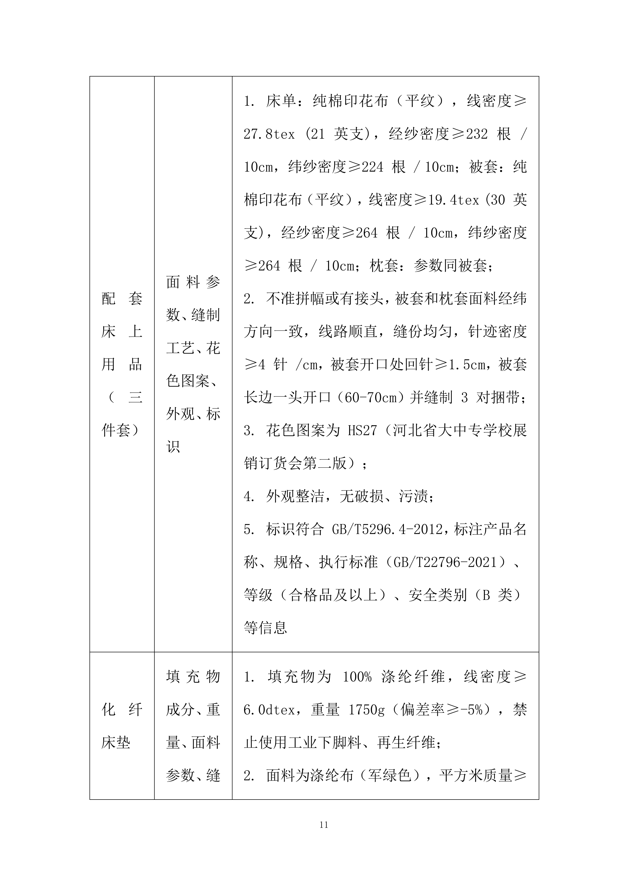 代采购学生公寓物品项目投标方案.docx 第11页