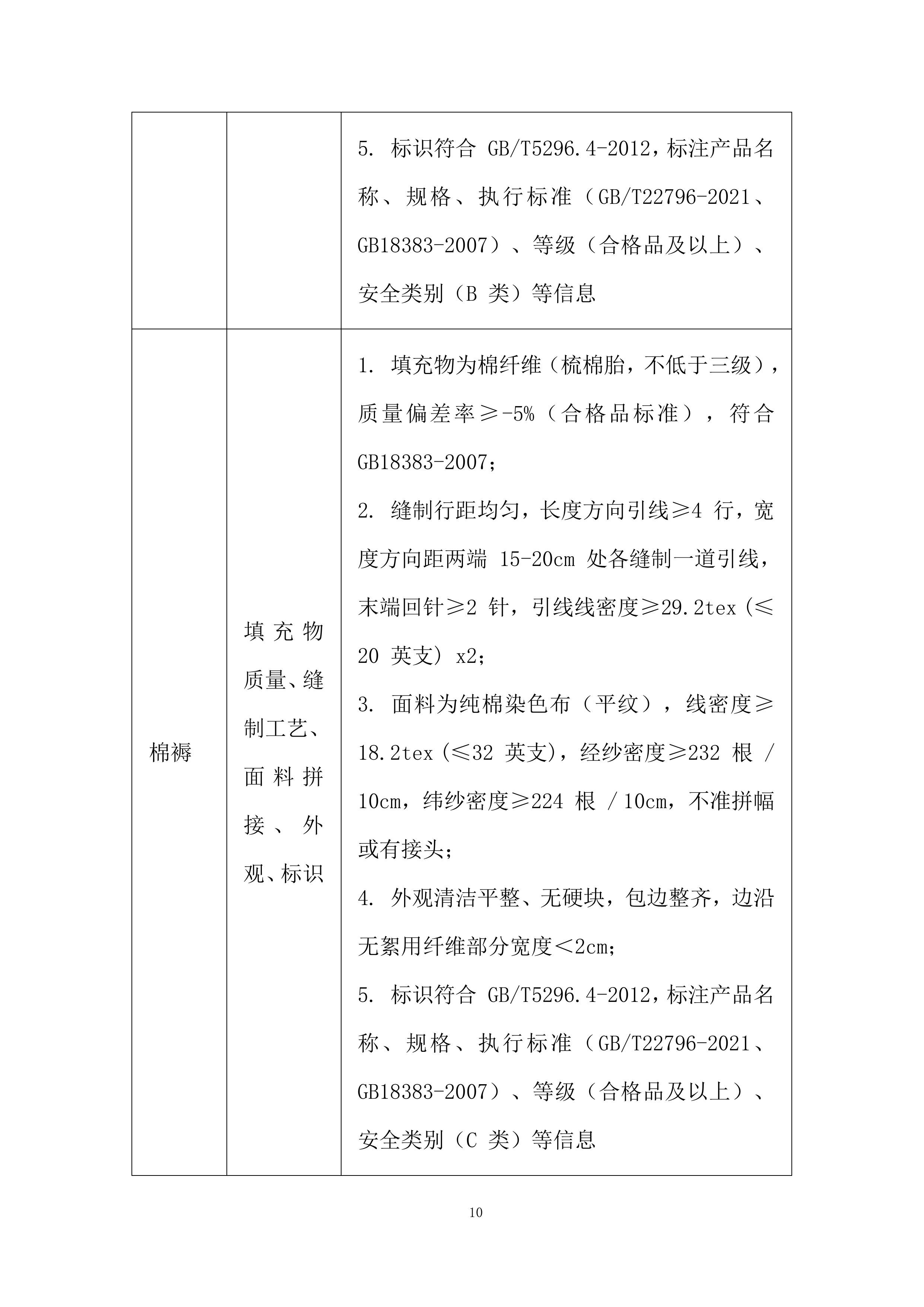 代采购学生公寓物品项目投标方案.docx 第10页
