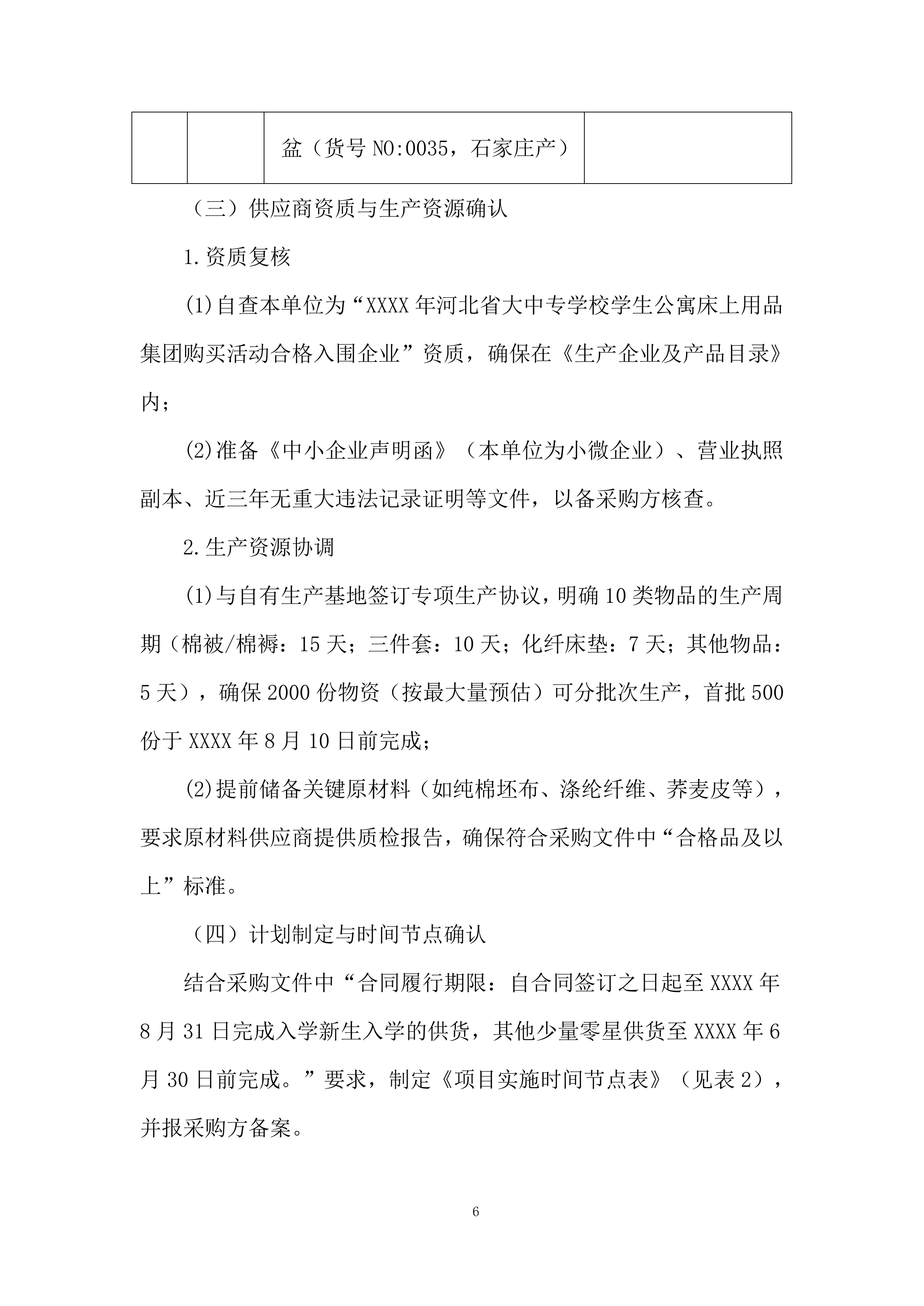 代采购学生公寓物品项目投标方案.docx 第6页