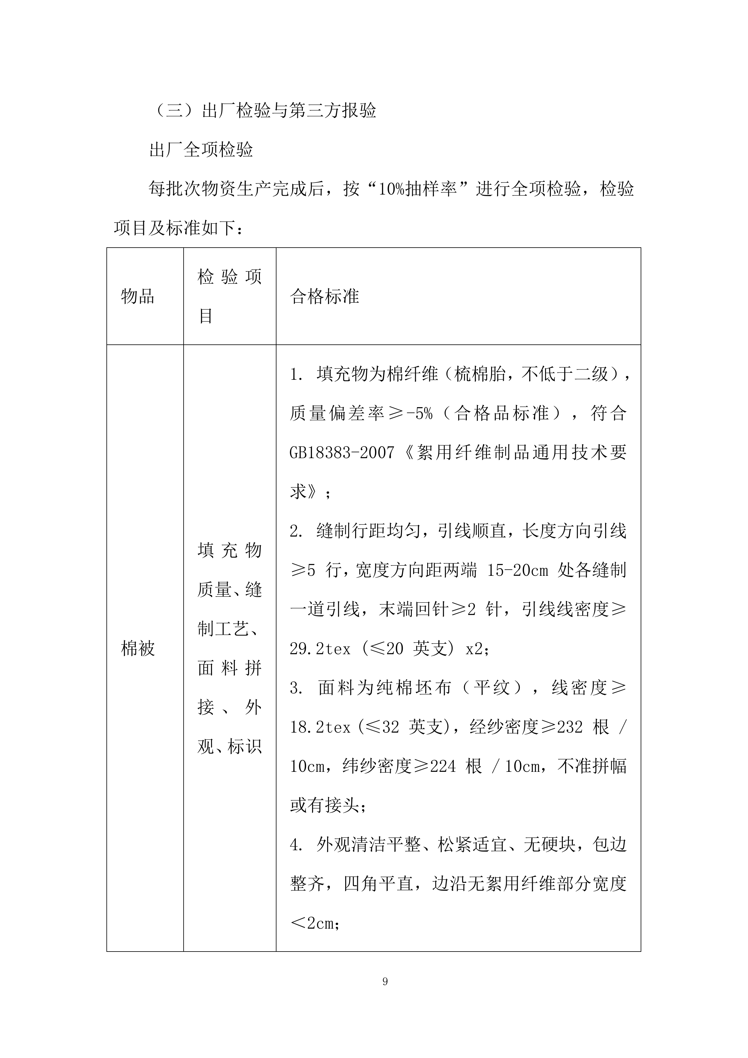代采购学生公寓物品项目投标方案.docx 第9页