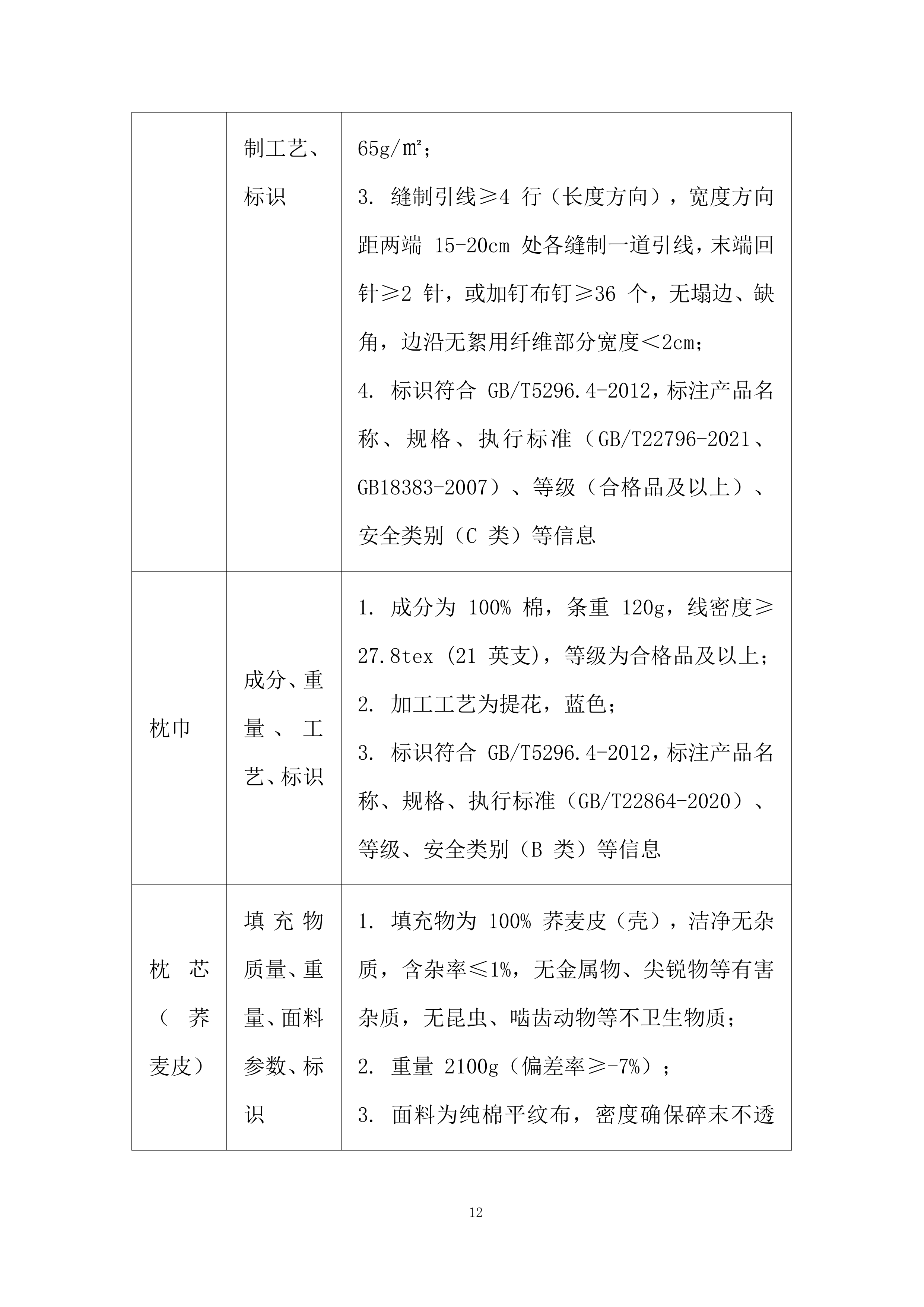 代采购学生公寓物品项目投标方案.docx 第12页