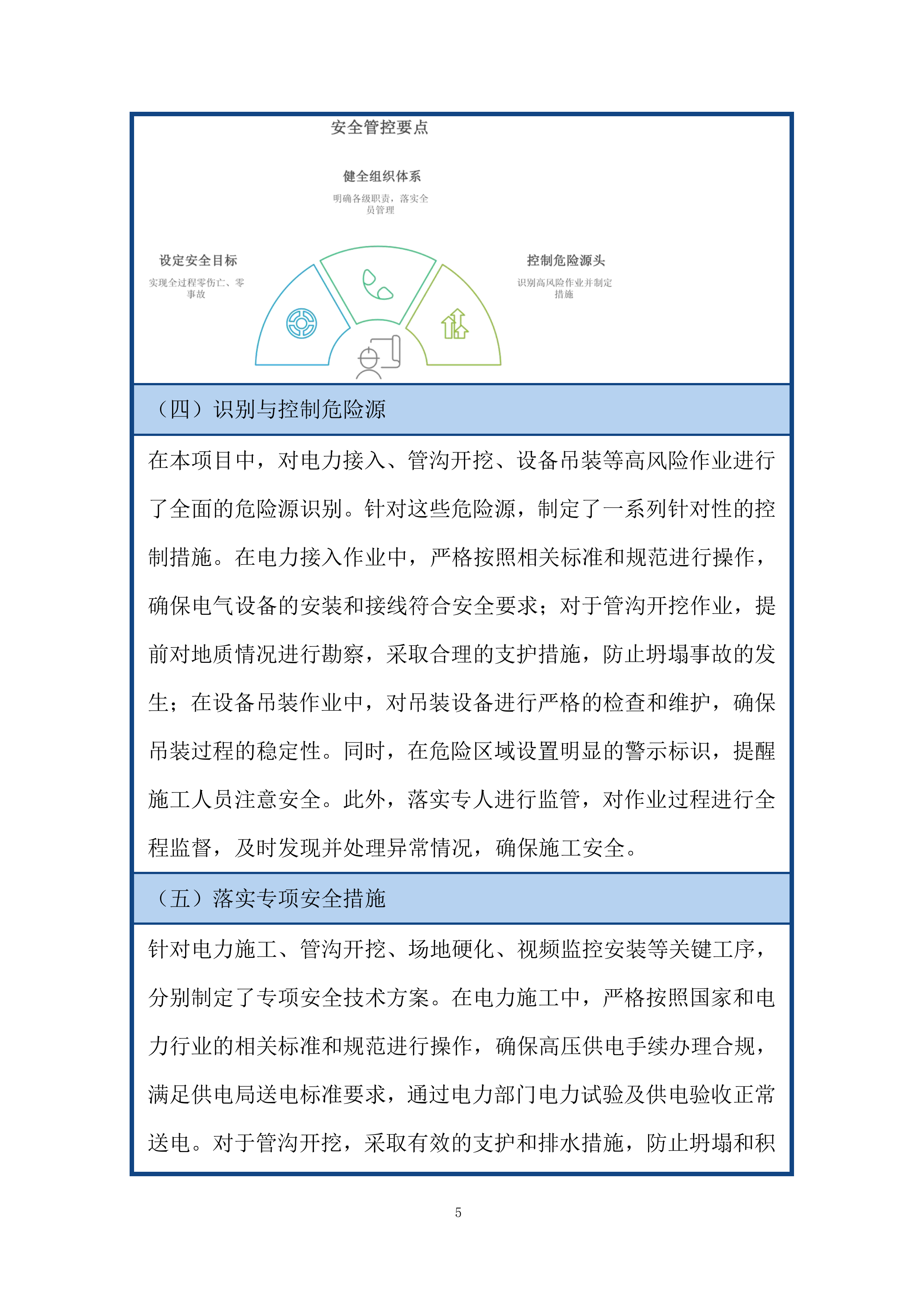 充电站安全管理体系投标方案.docx 第5页