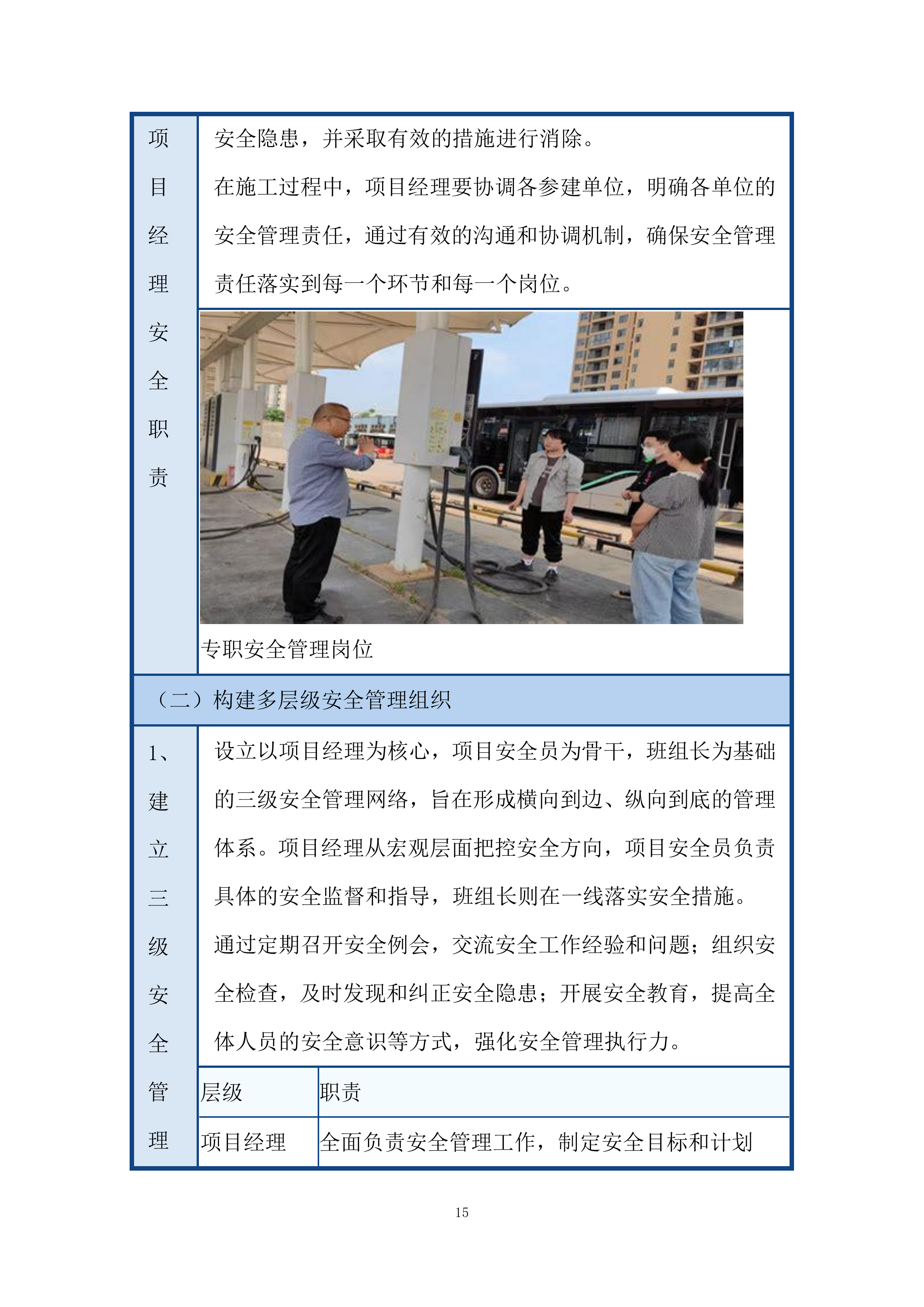 充电站安全管理体系投标方案.docx 第15页