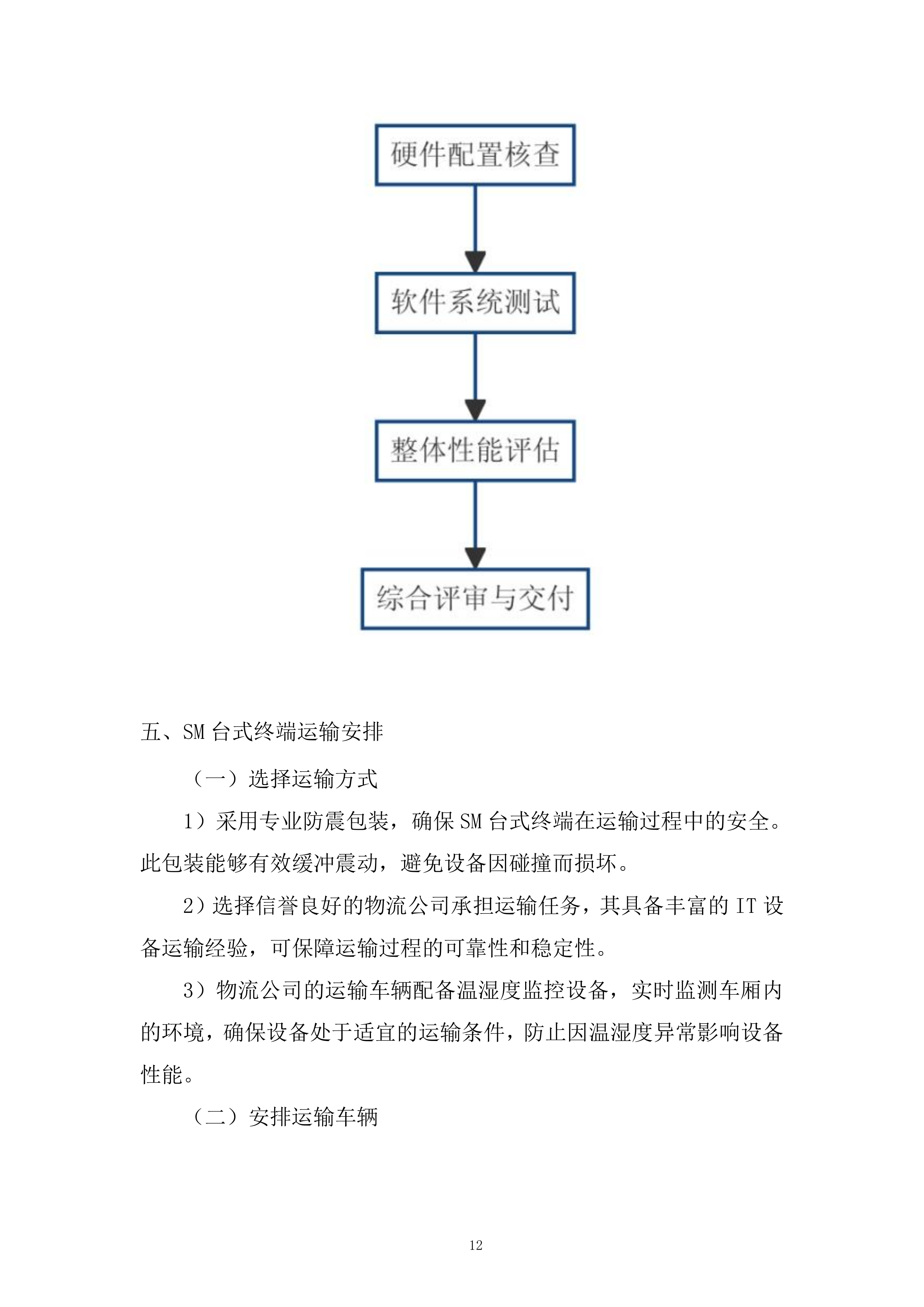 联通台式终端采购询比采购投标方案.docx 第12页