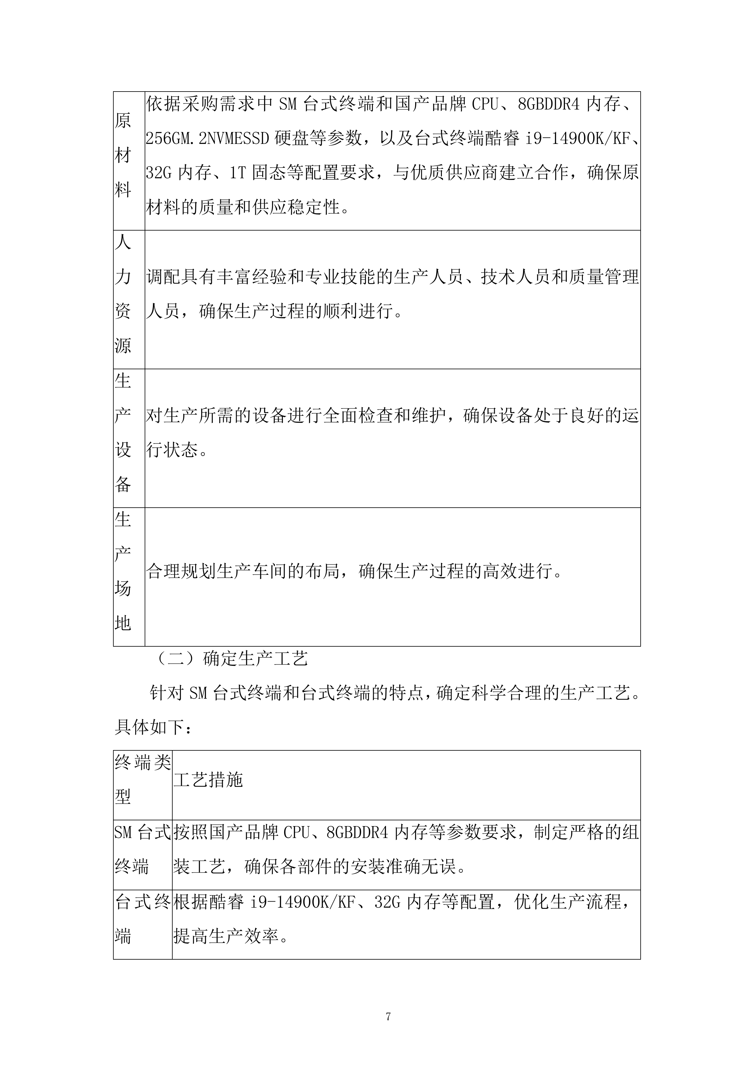 联通台式终端采购询比采购投标方案.docx 第7页