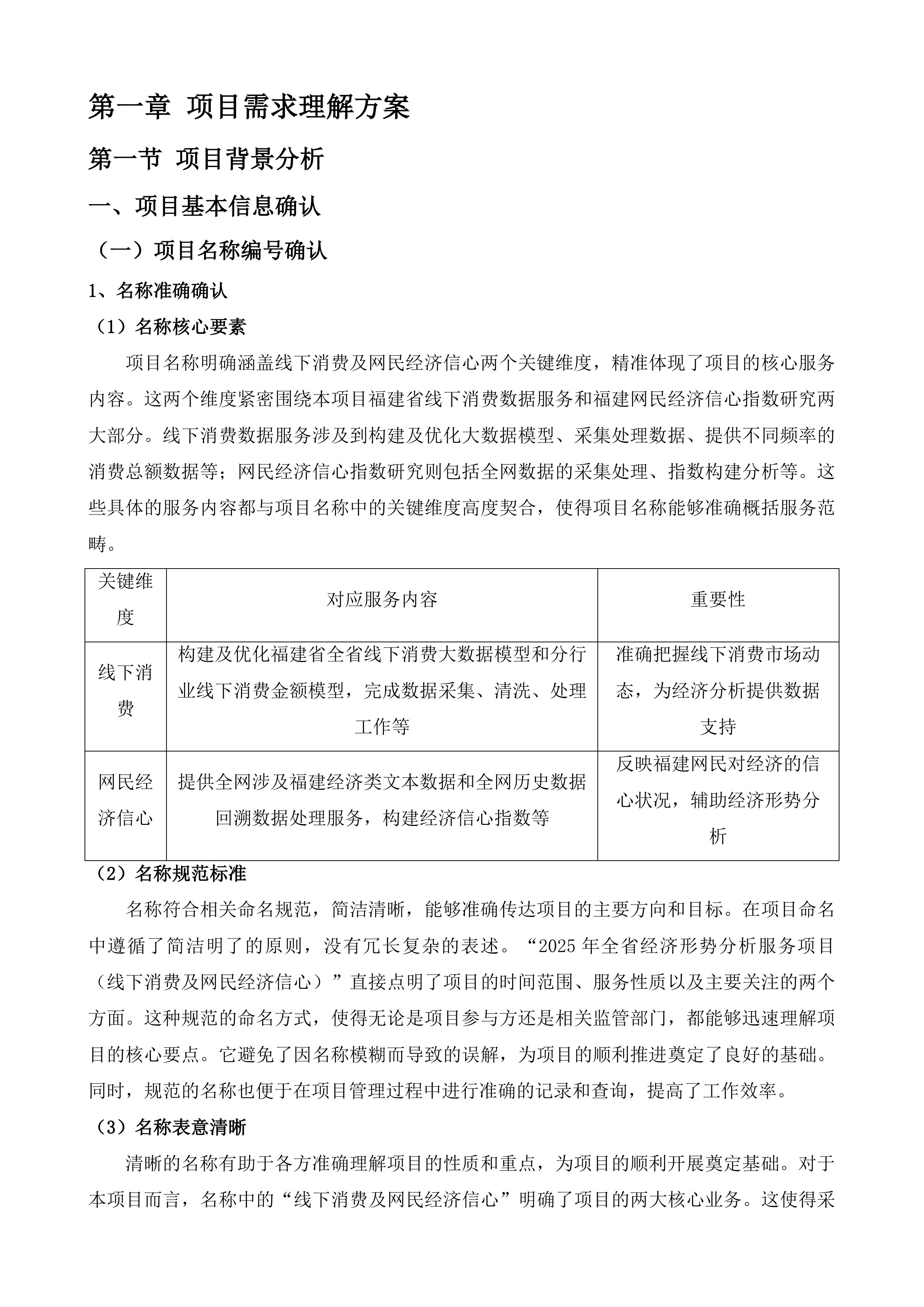 2025年全省经济形势分析服务项目（线下消费及网民经济信心）.docx 第8页