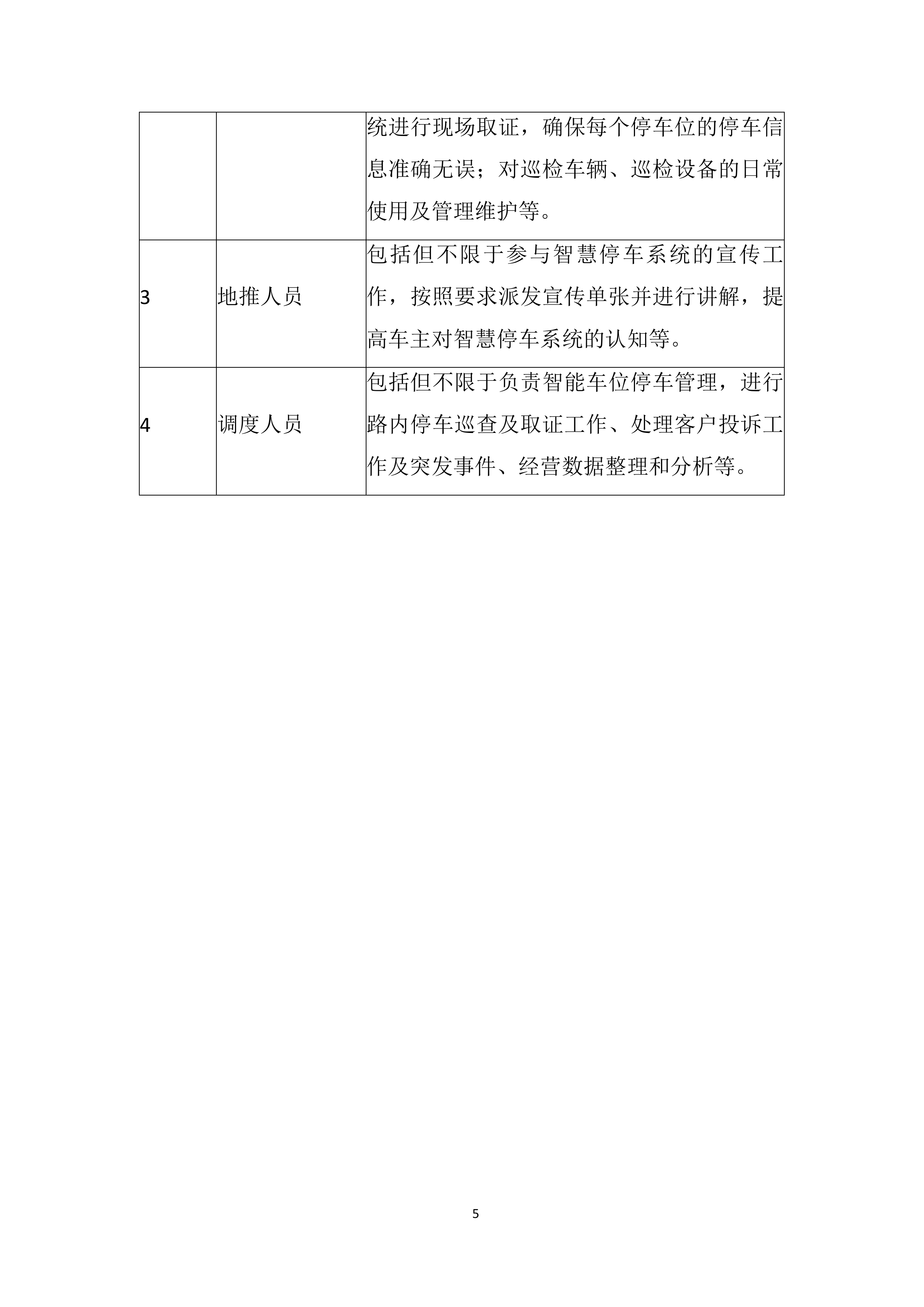停车位综合运营采购服务投标方案.docx 第5页