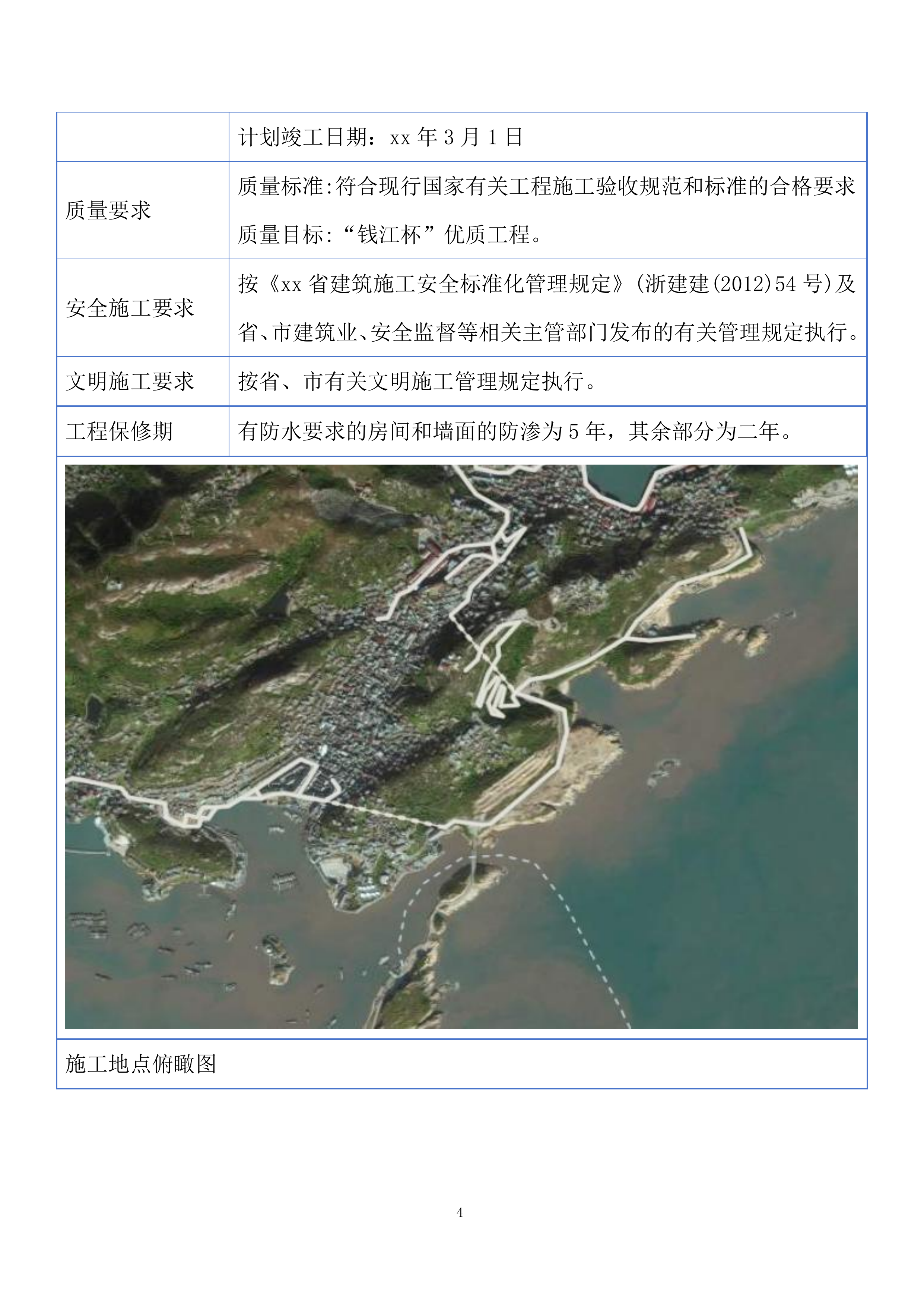 全域旅游提升项目投标方案.docx 第4页