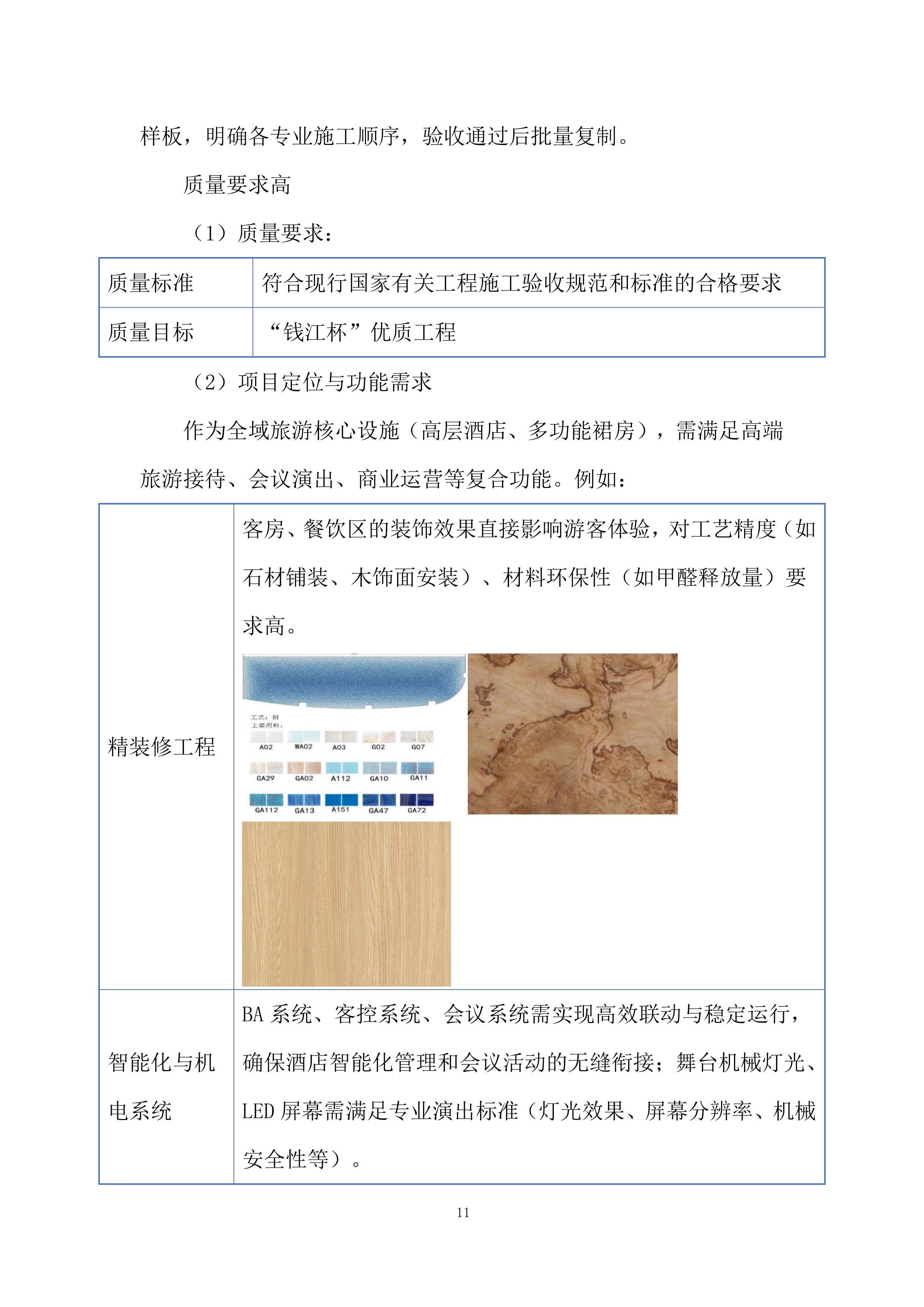 全域旅游提升项目投标方案.docx 第11页