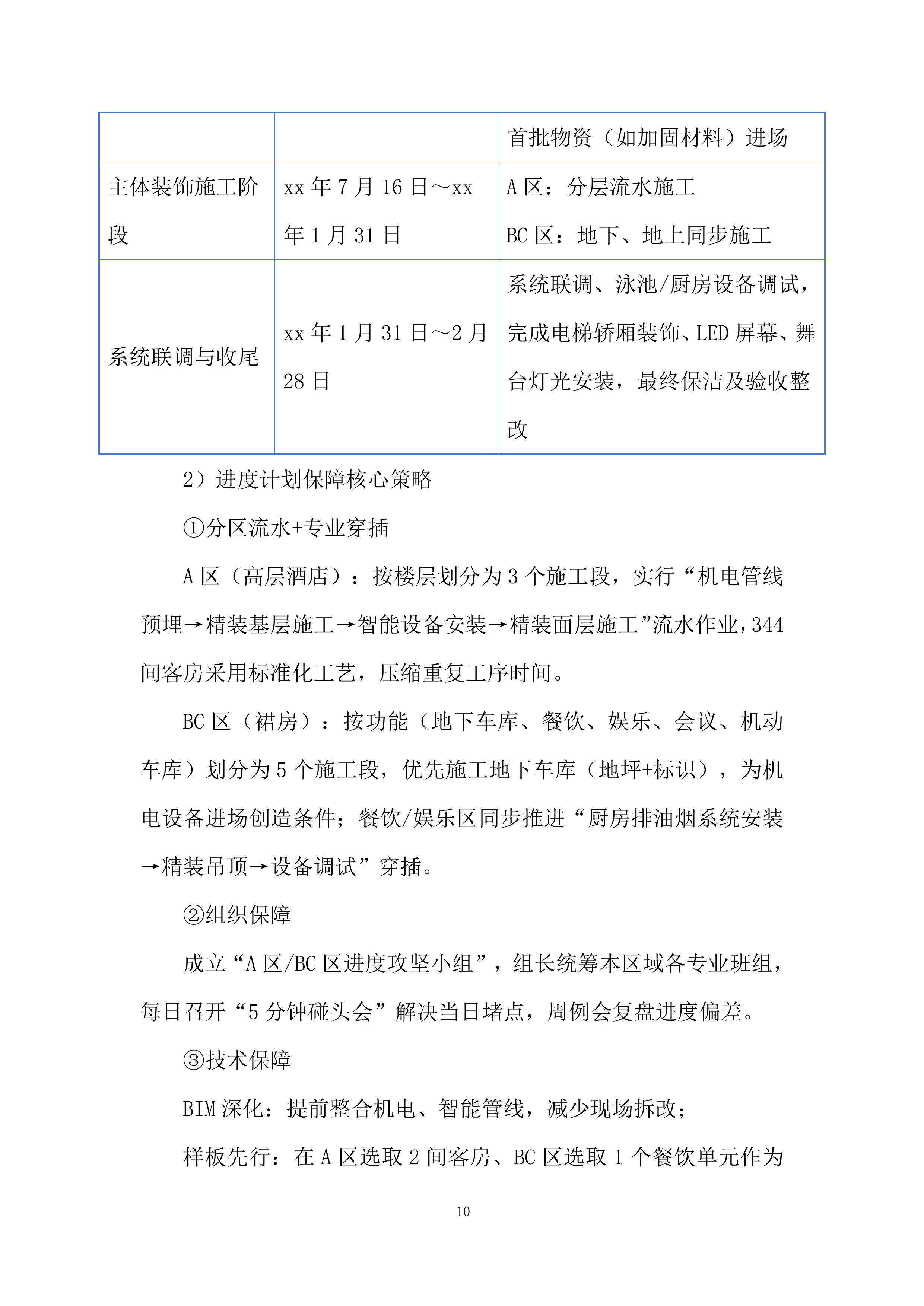 全域旅游提升项目投标方案.docx 第10页