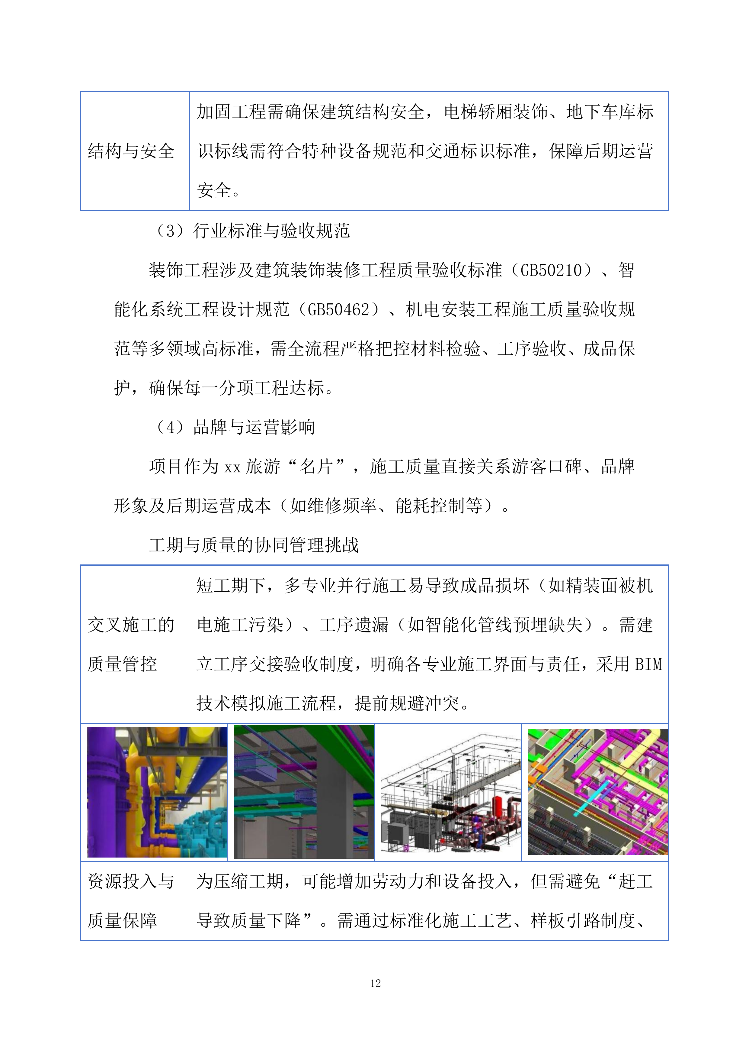 全域旅游提升项目投标方案.docx 第12页