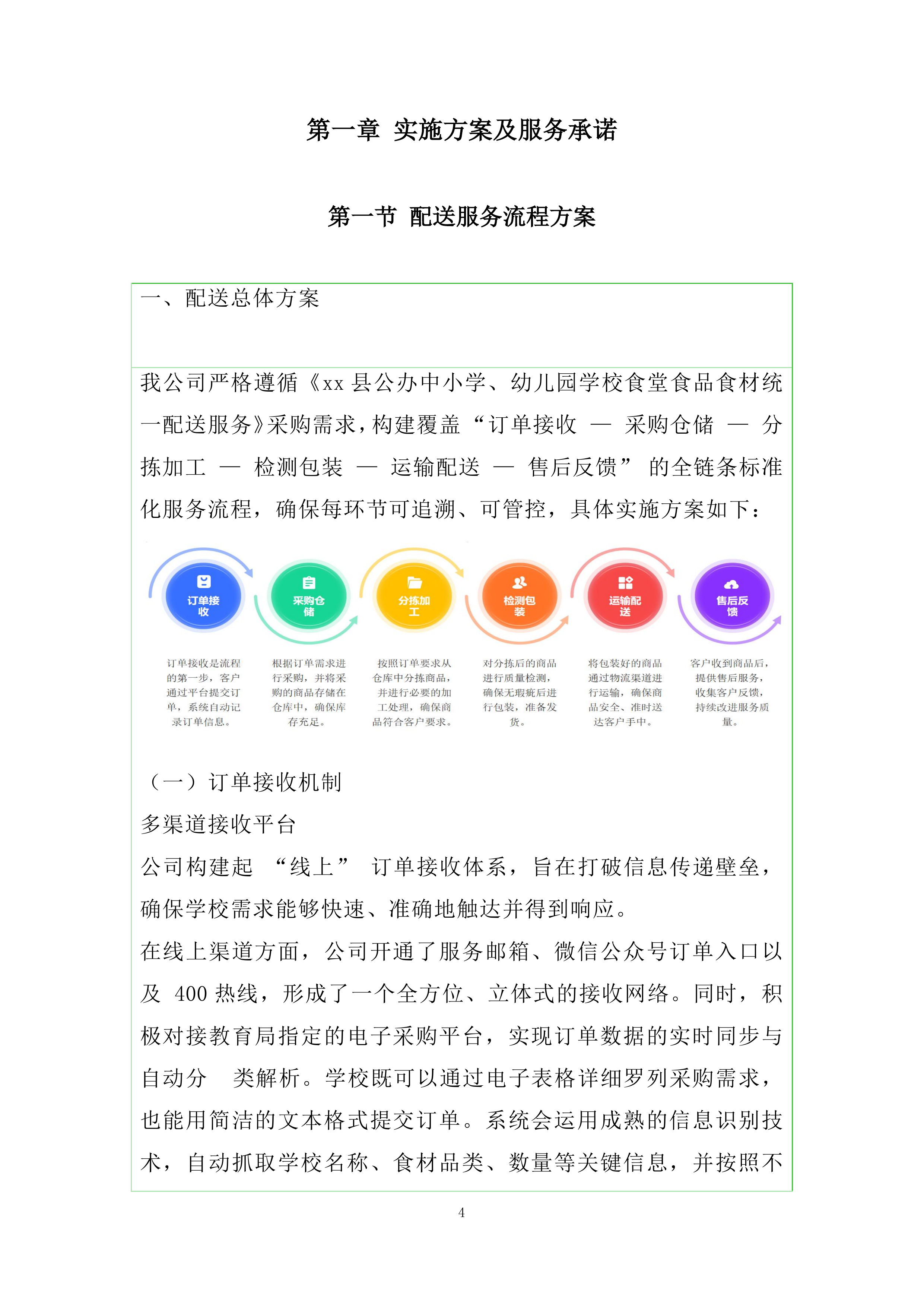 县公办中小学、幼儿园学校食堂食品食材统一配送服务投标方案.docx 第4页