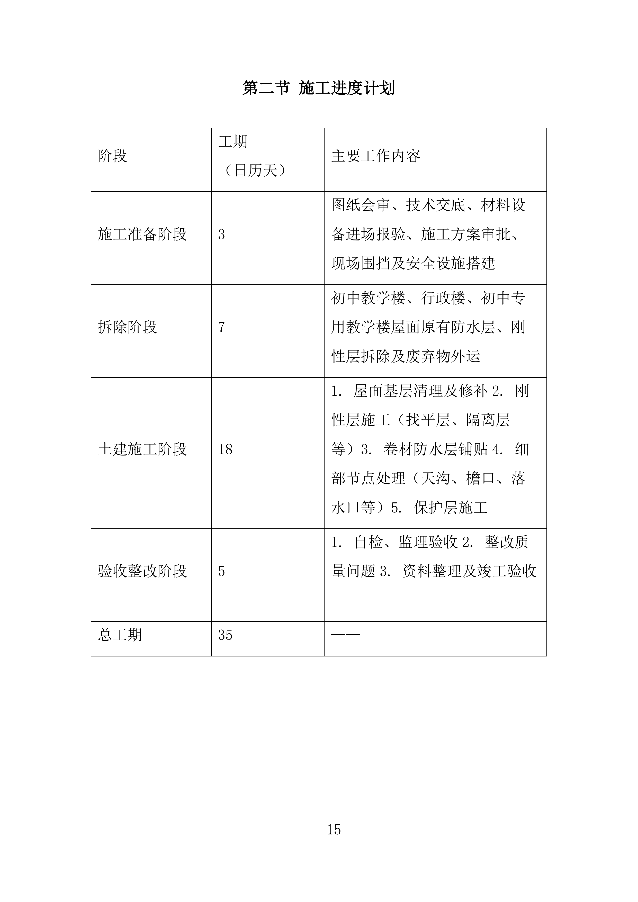 学校屋面防水工程投标方案.docx 第15页