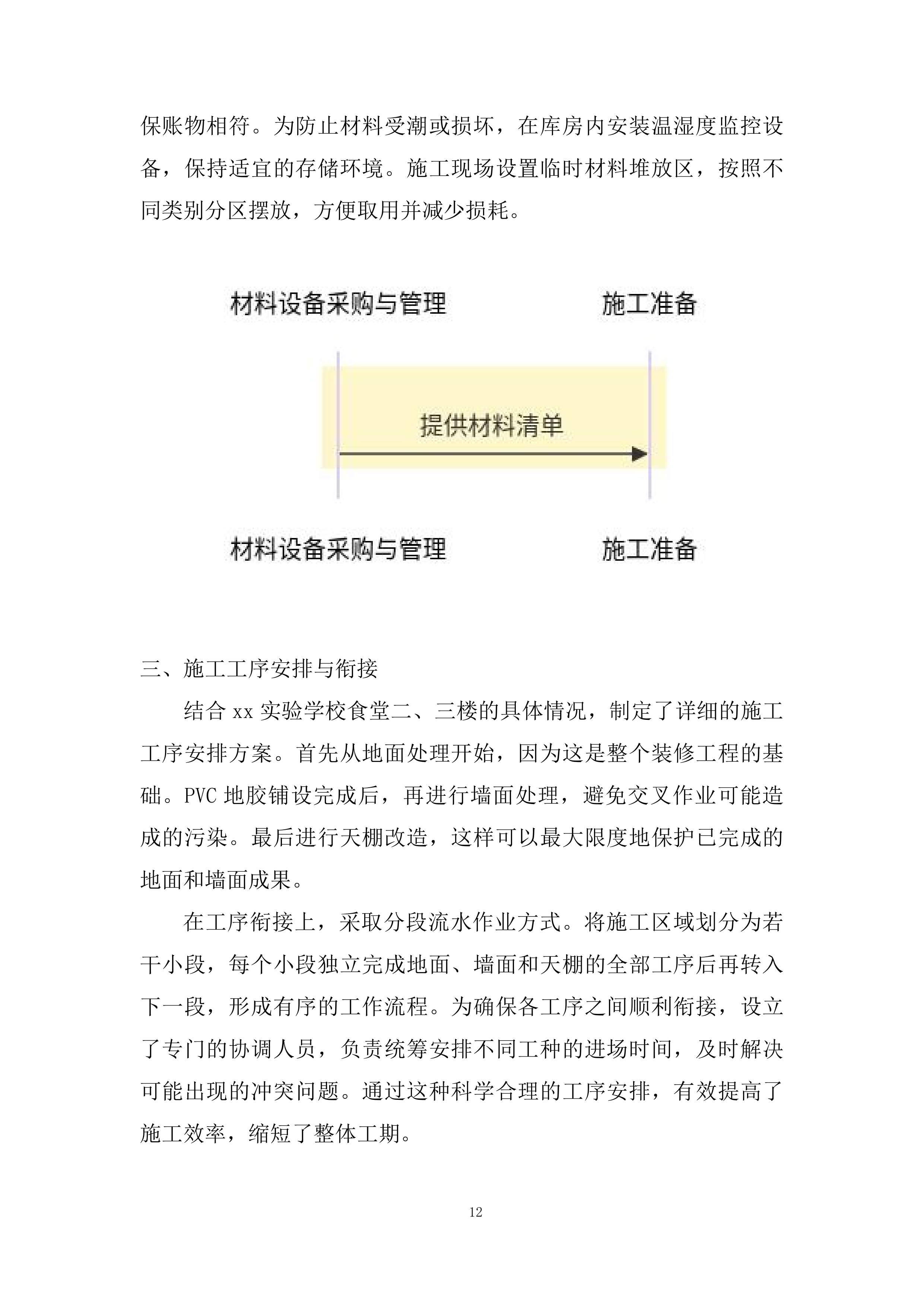 学校食堂改造工程技术投标方案.docx 第12页