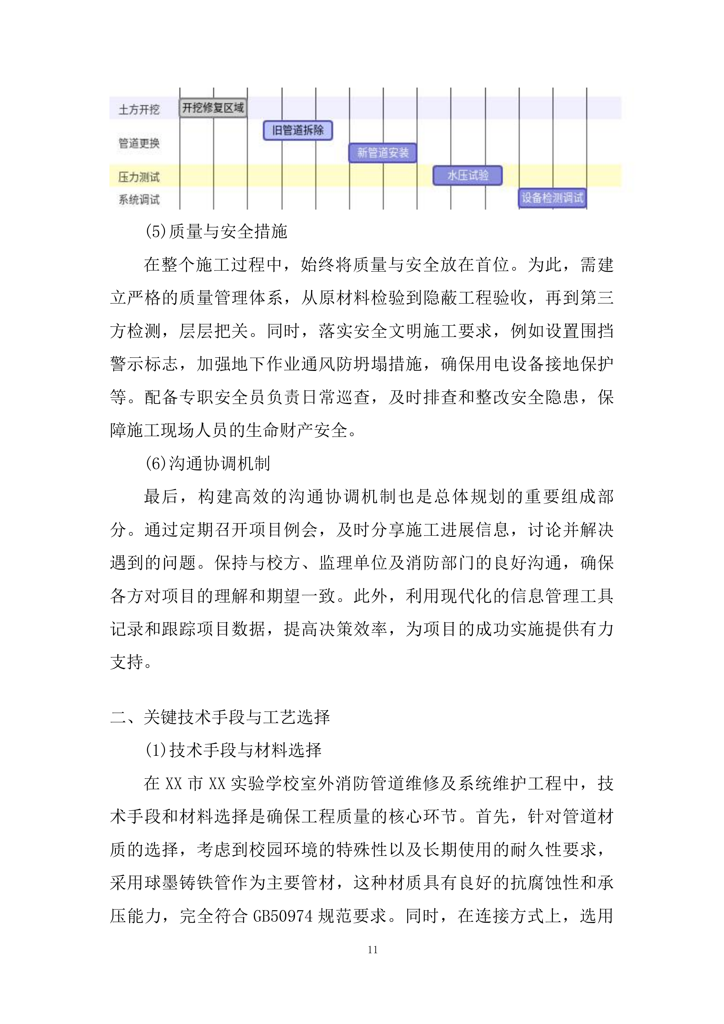 实验学校室外消防管道维修及系统维护工程投标方案.docx 第11页