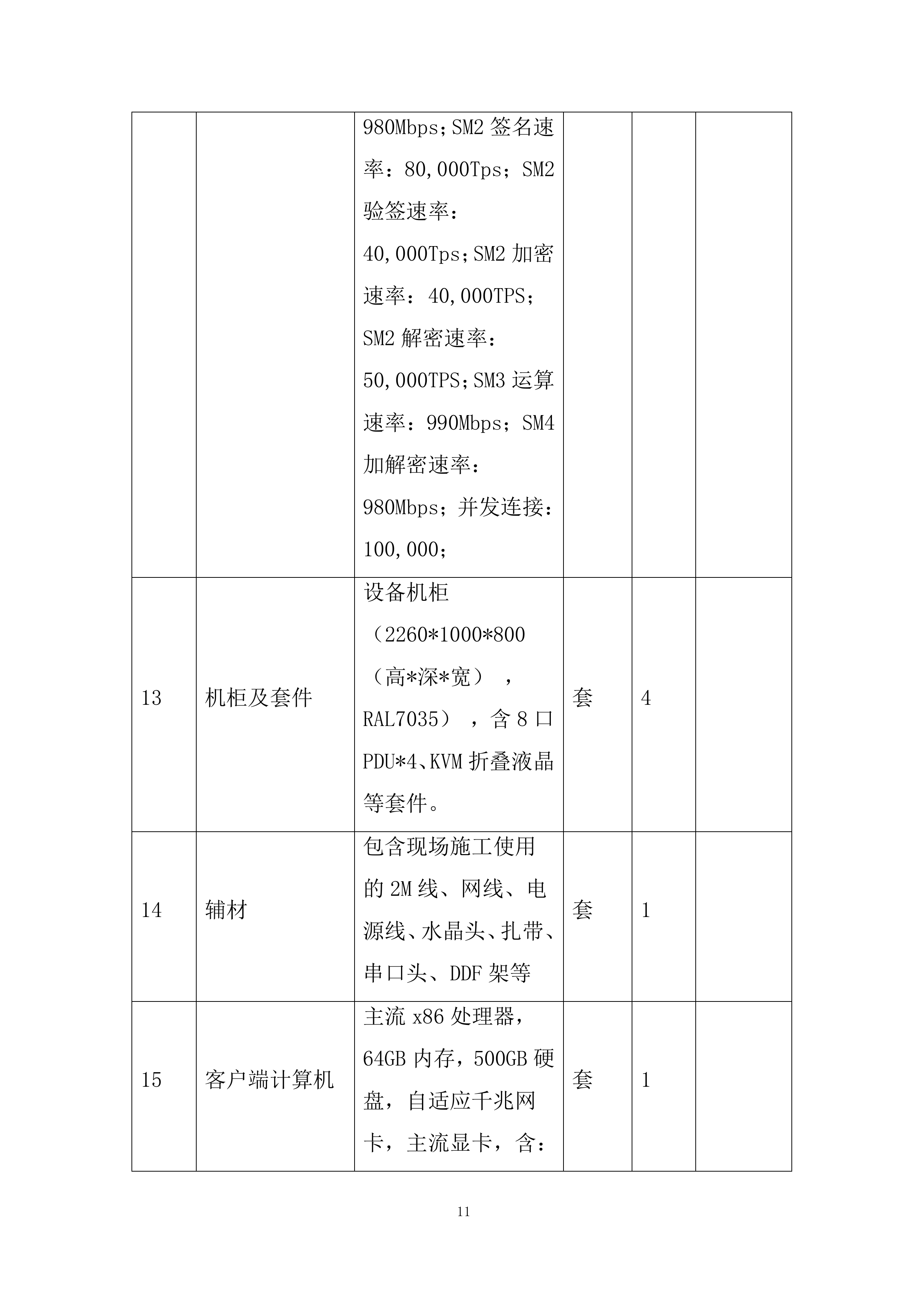 新能源智慧生产管理平台采购项目投标方案.docx 第11页