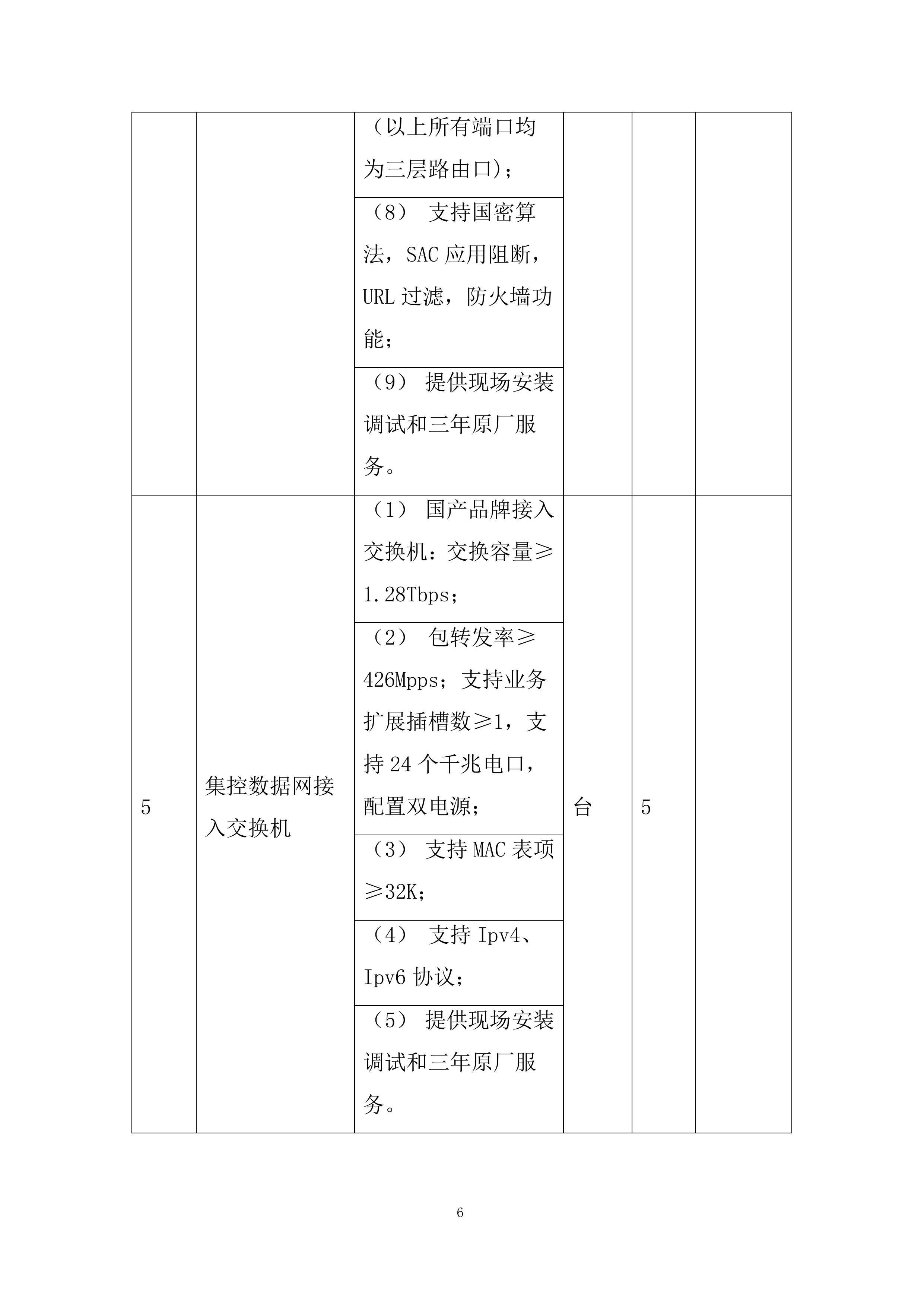 新能源智慧生产管理平台采购项目投标方案.docx 第6页