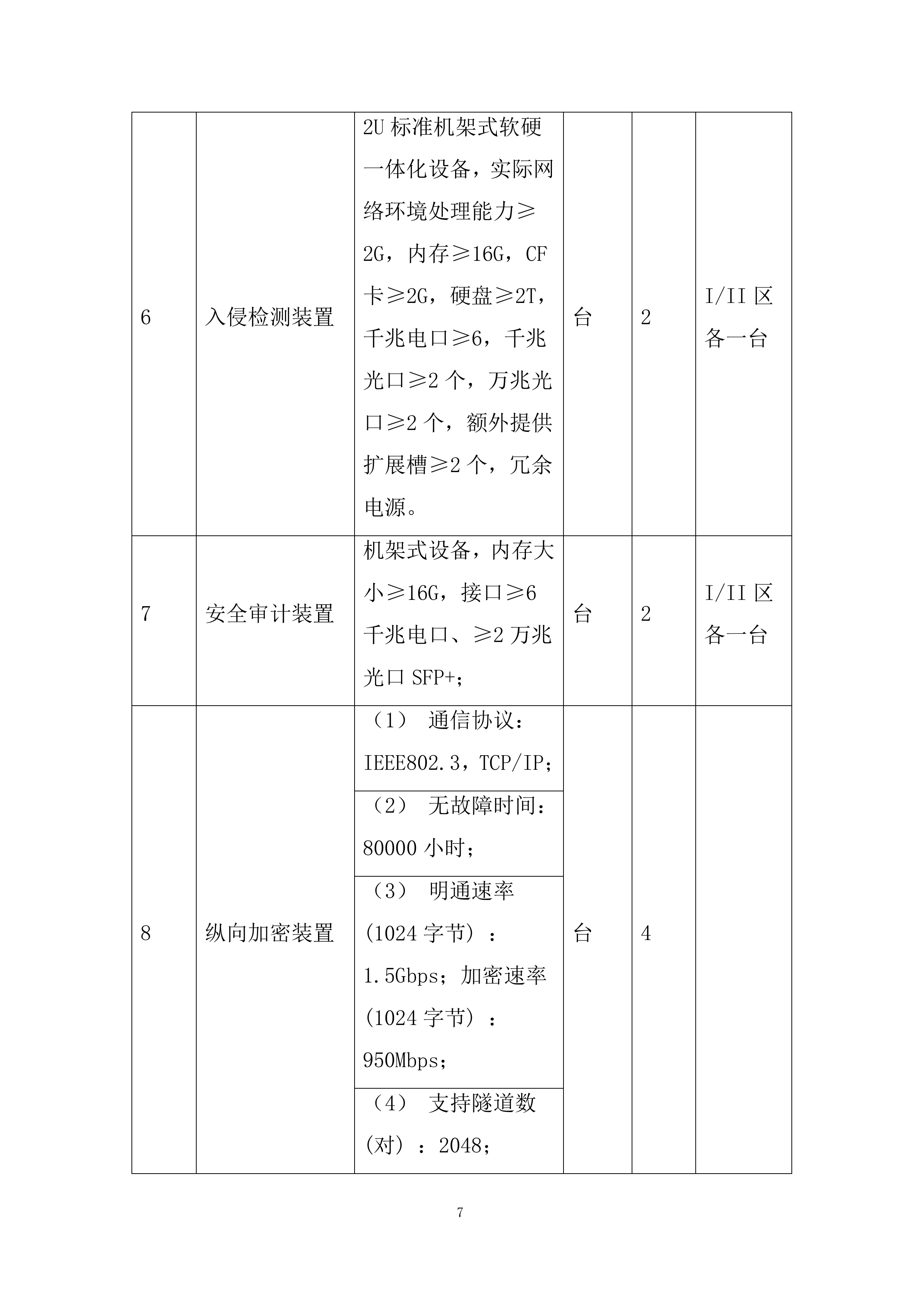 新能源智慧生产管理平台采购项目投标方案.docx 第7页