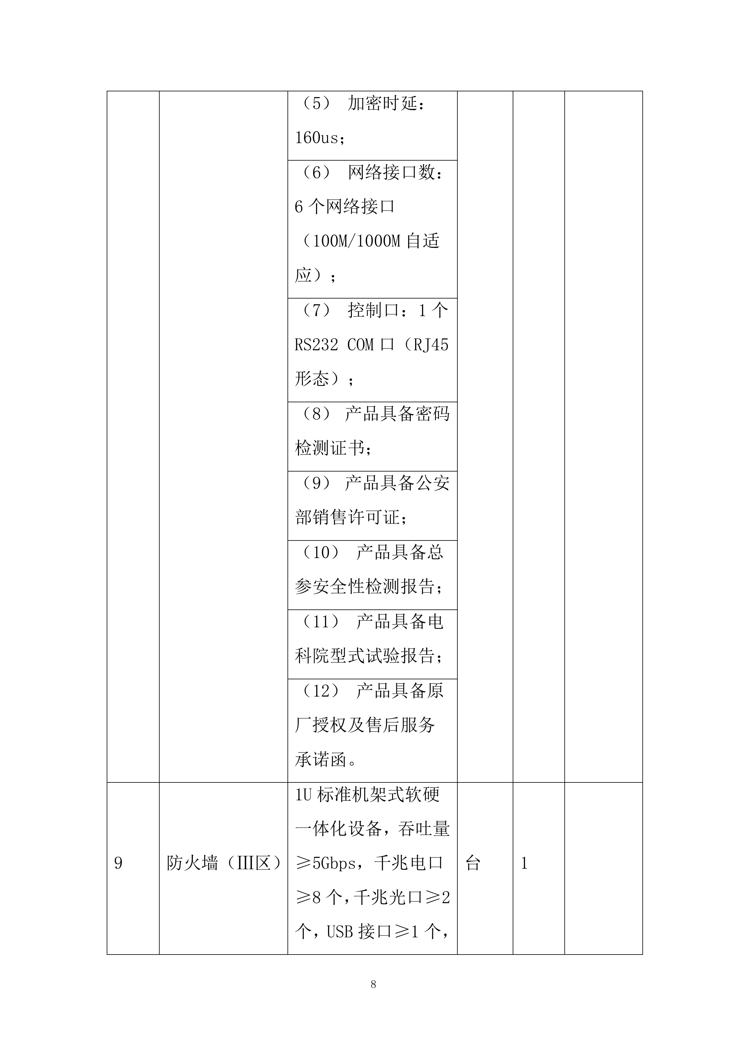 新能源智慧生产管理平台采购项目投标方案.docx 第8页