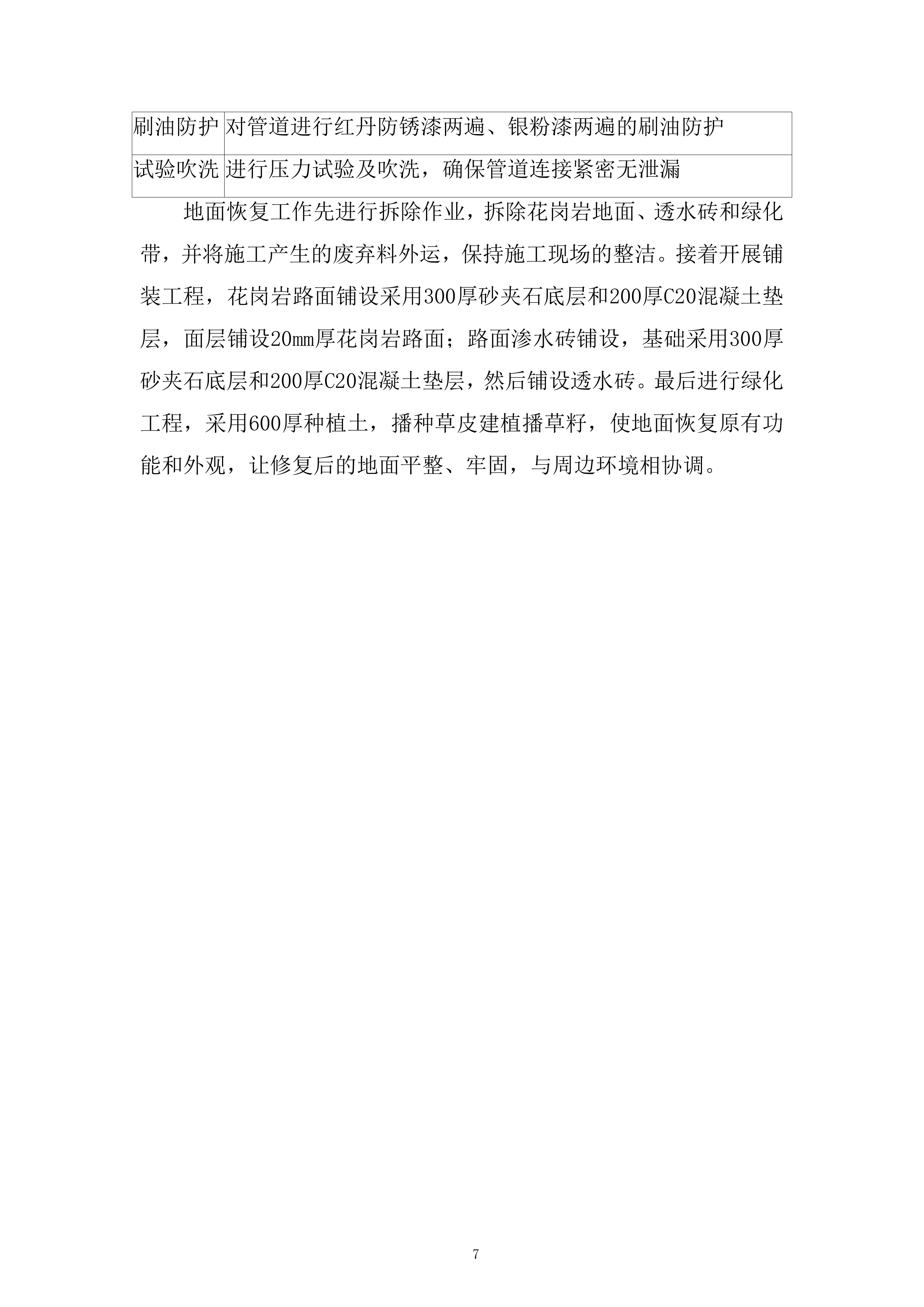 职业学院教学楼学生公寓地埋水暖主管维修改造项目投标方案.docx 第7页