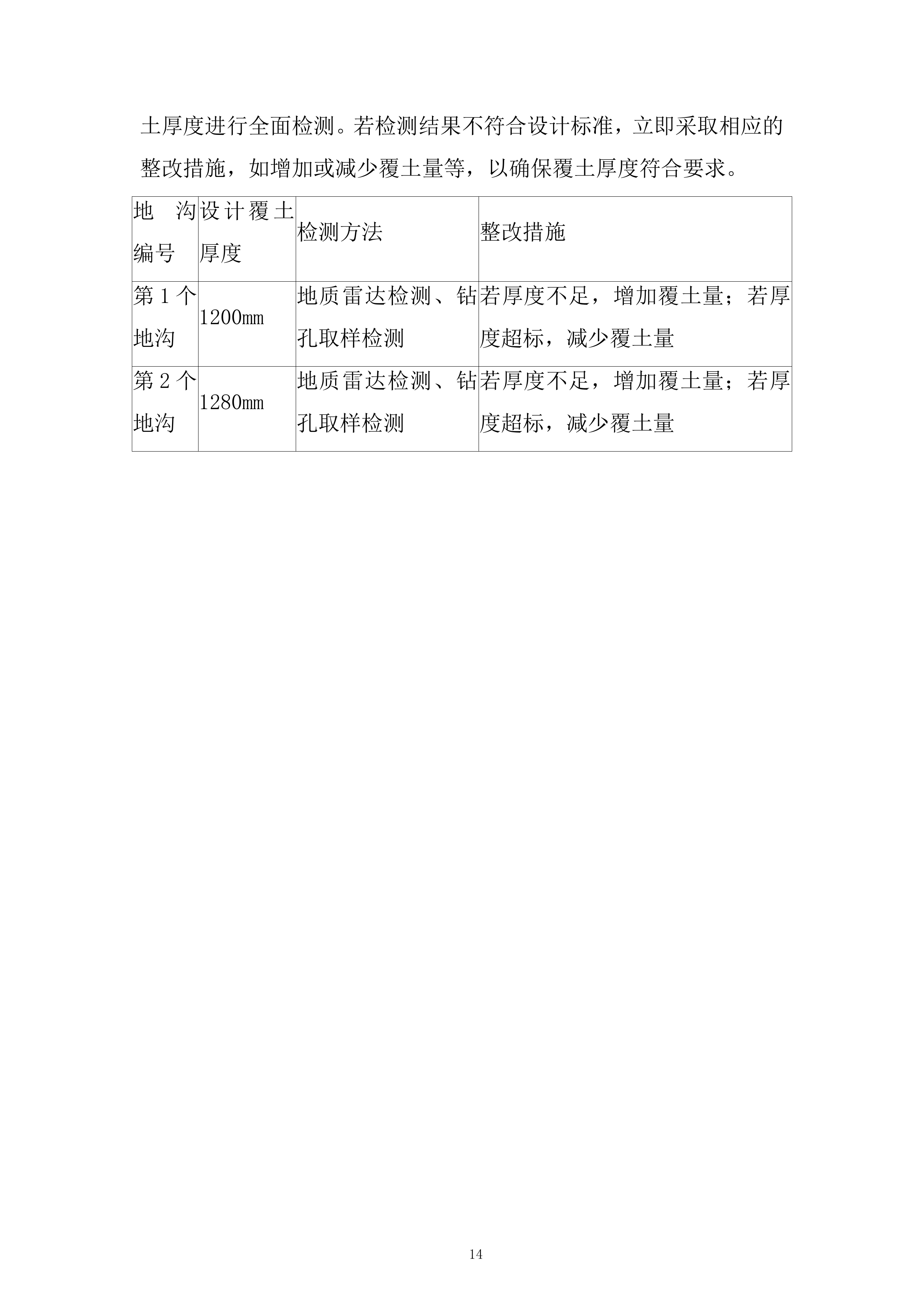 职业学院教学楼学生公寓地埋水暖主管维修改造项目投标方案.docx 第14页