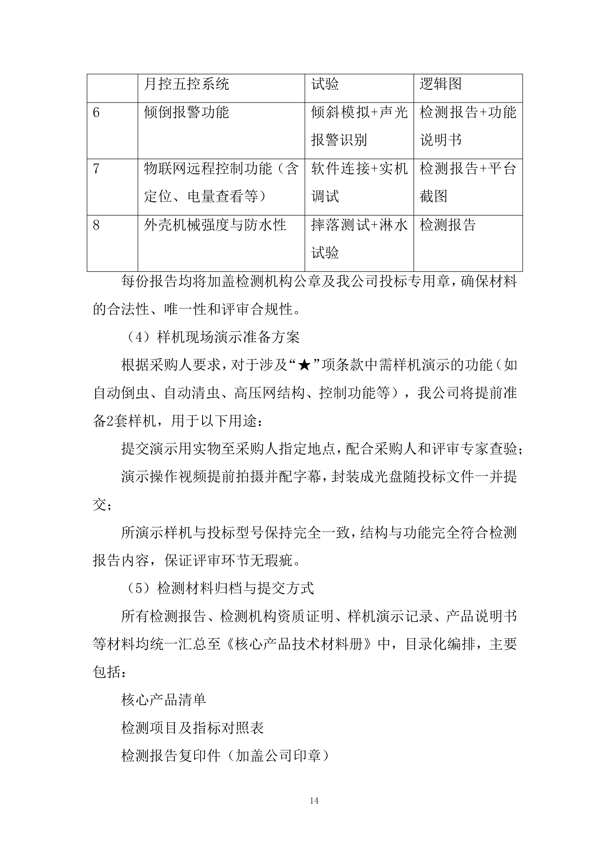 耕地轮作休耕及扩种油菜项目杀虫灯采购项目投标方案.docx 第14页