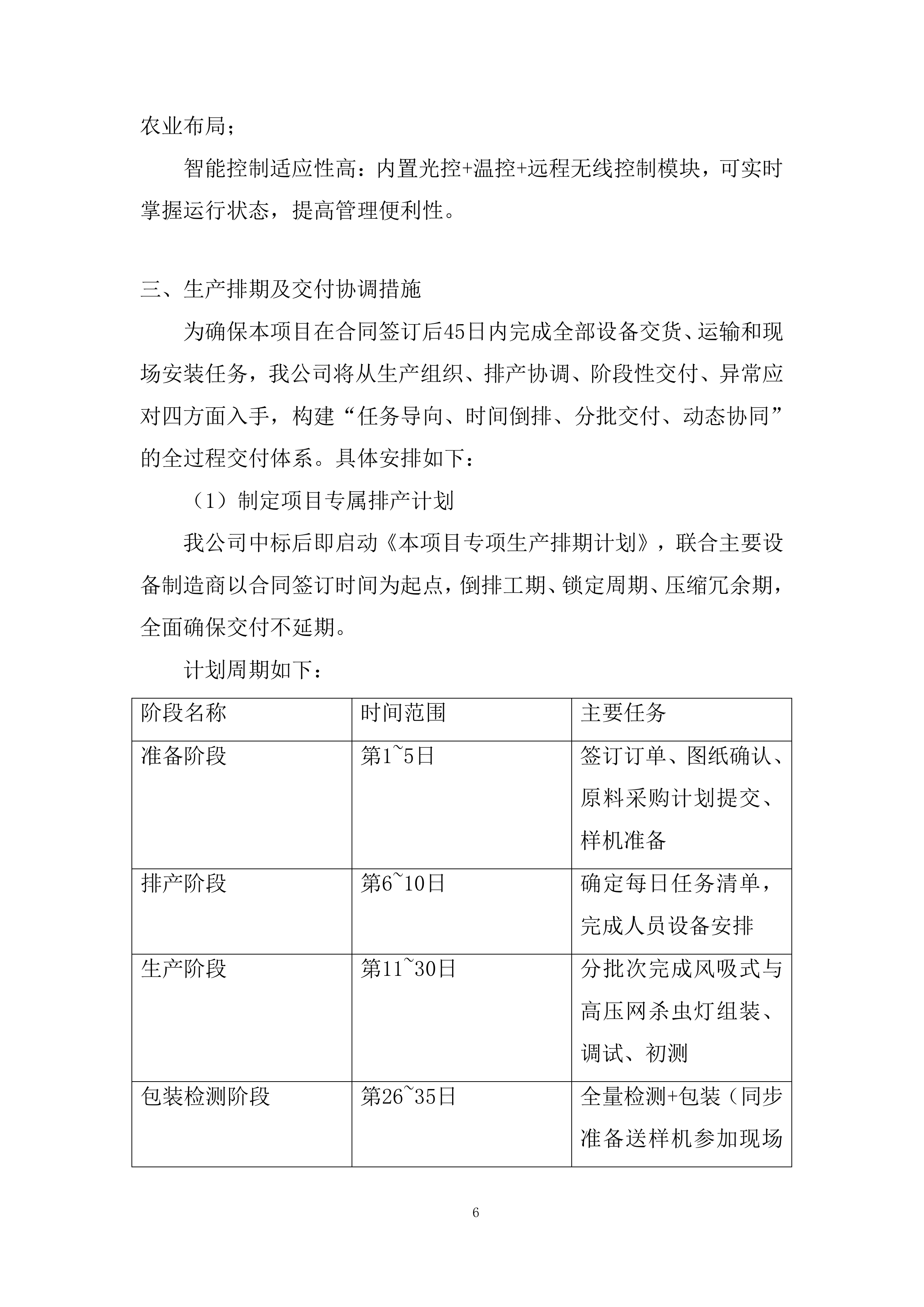 耕地轮作休耕及扩种油菜项目杀虫灯采购项目投标方案.docx 第6页