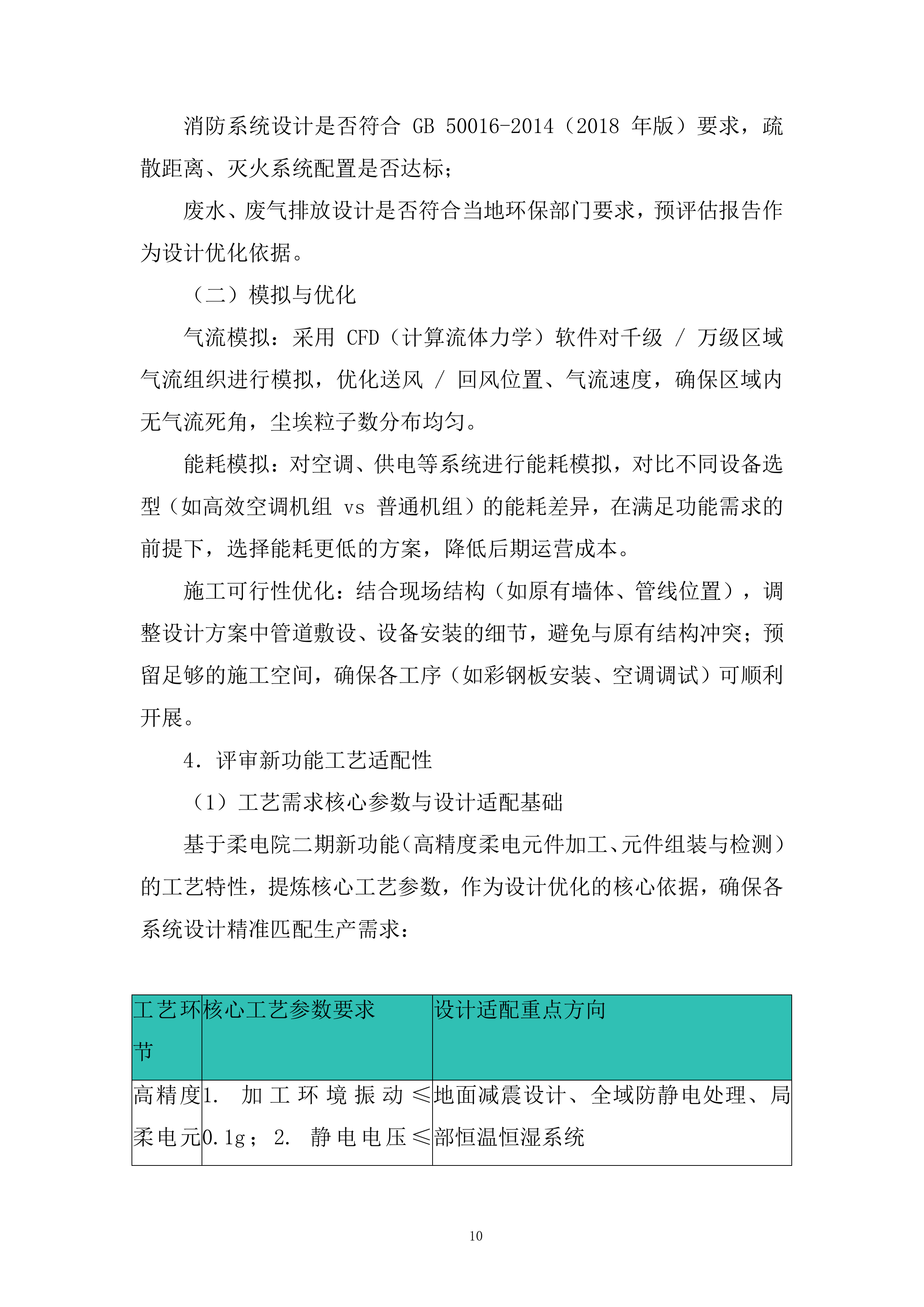 二期洁净车间工程改造项目投标方案.docx 第10页