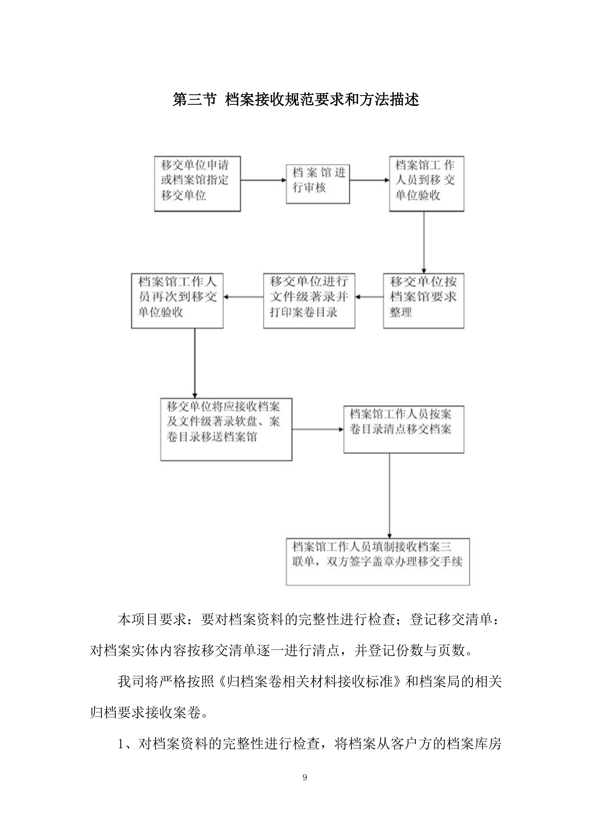 公共资源交易中心开平分中心档案整理服务项目投标方案.docx 第9页