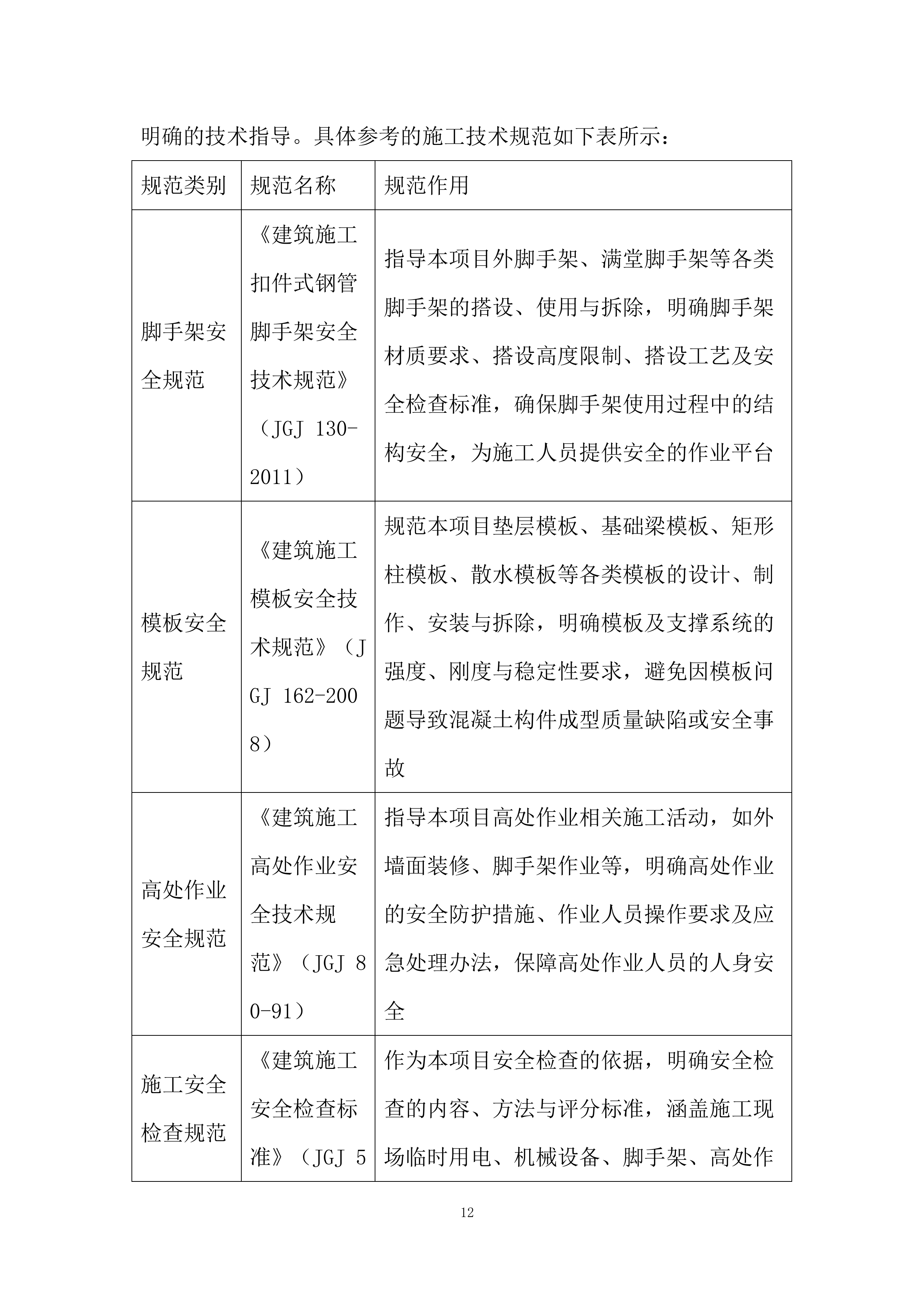 厕所革命项目施工劳务外包投标方案.docx 第12页