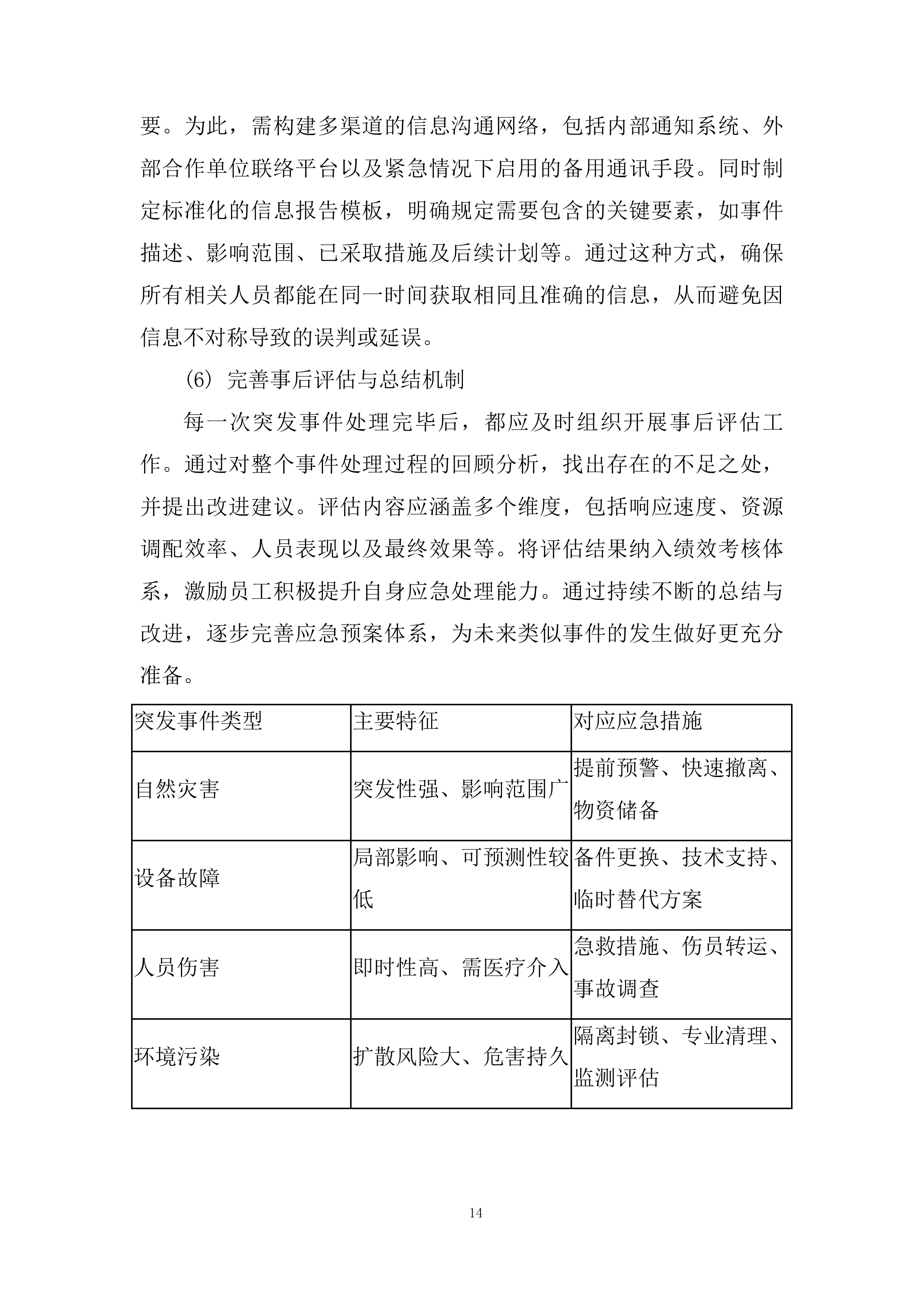 废旧物资处置服务投标方案.docx 第14页