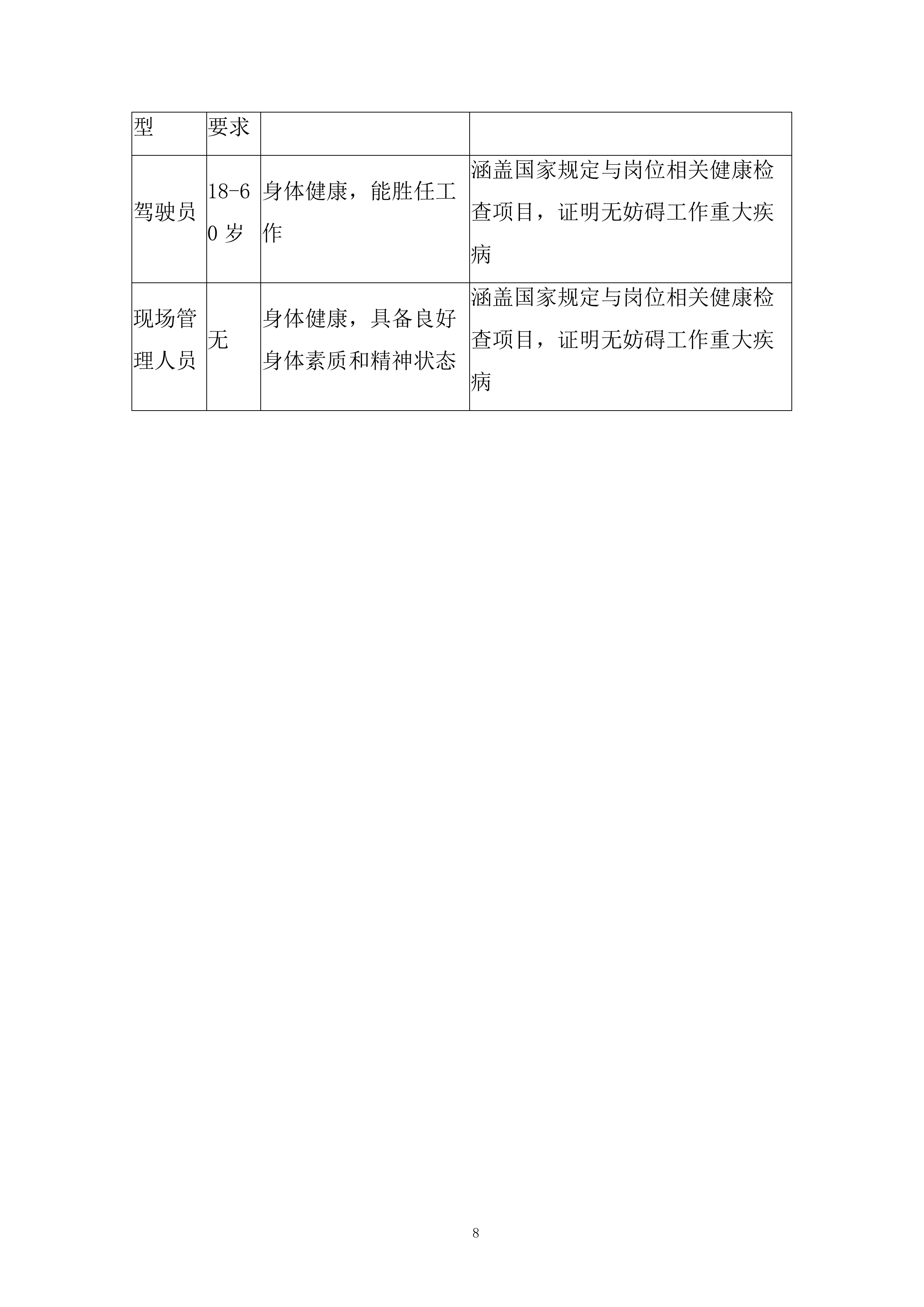 自卸残渣车定期维护保养投标方案.docx 第8页