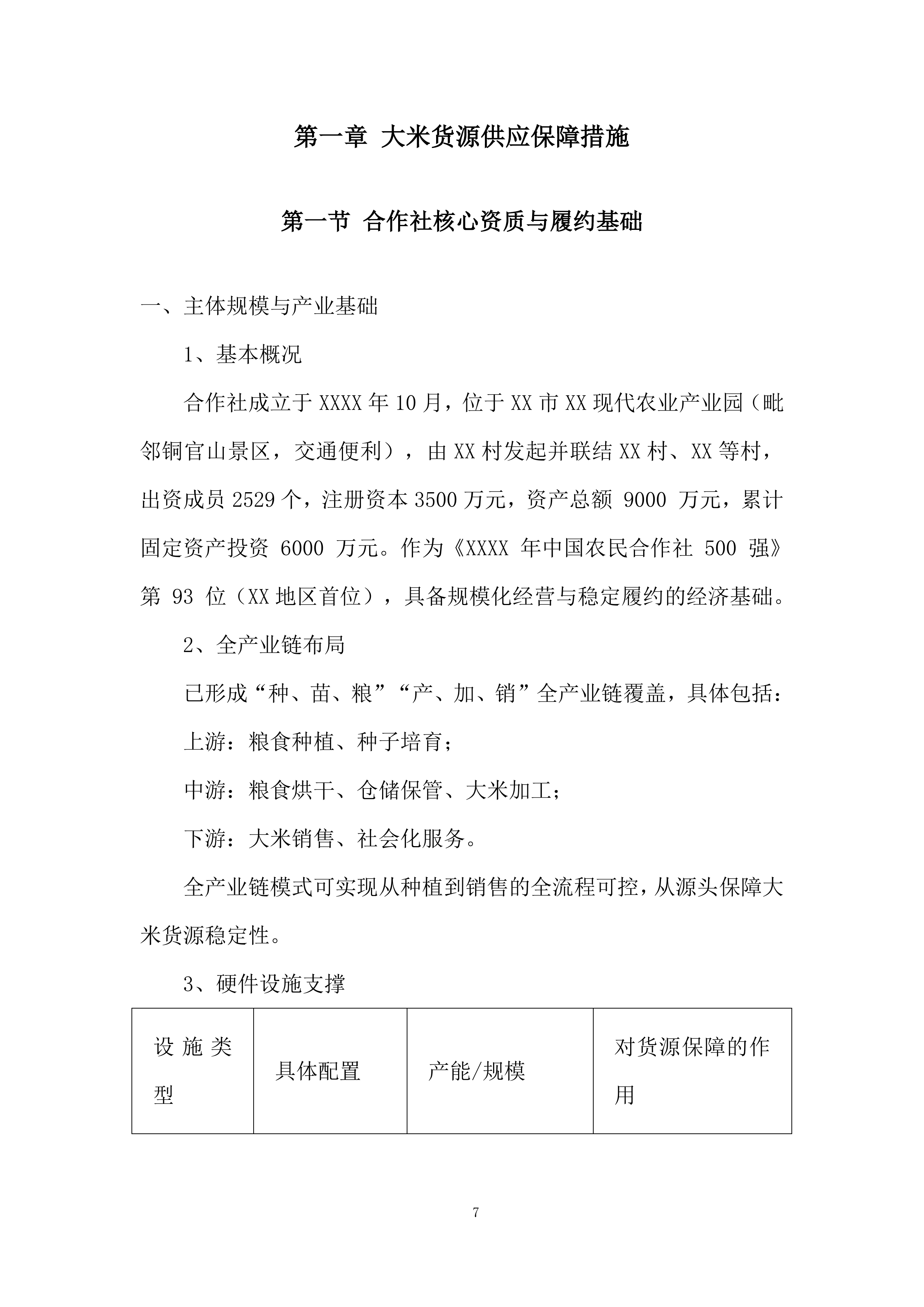 中小学（含幼儿园）&ldquo;阳光食堂&rdquo;周配大米配送服务投标方案.docx 第7页