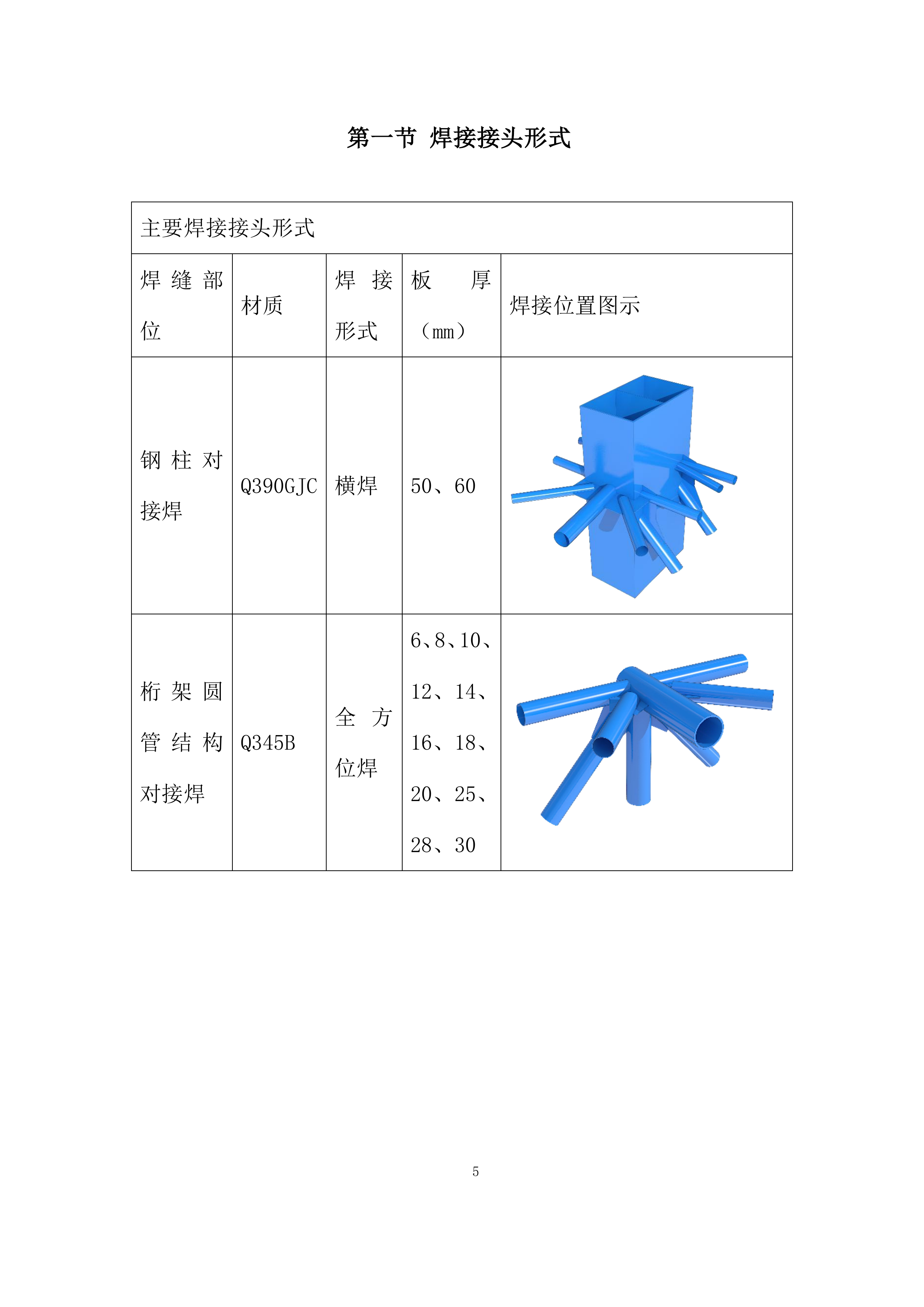 焊接施工投标方案.docx 第5页