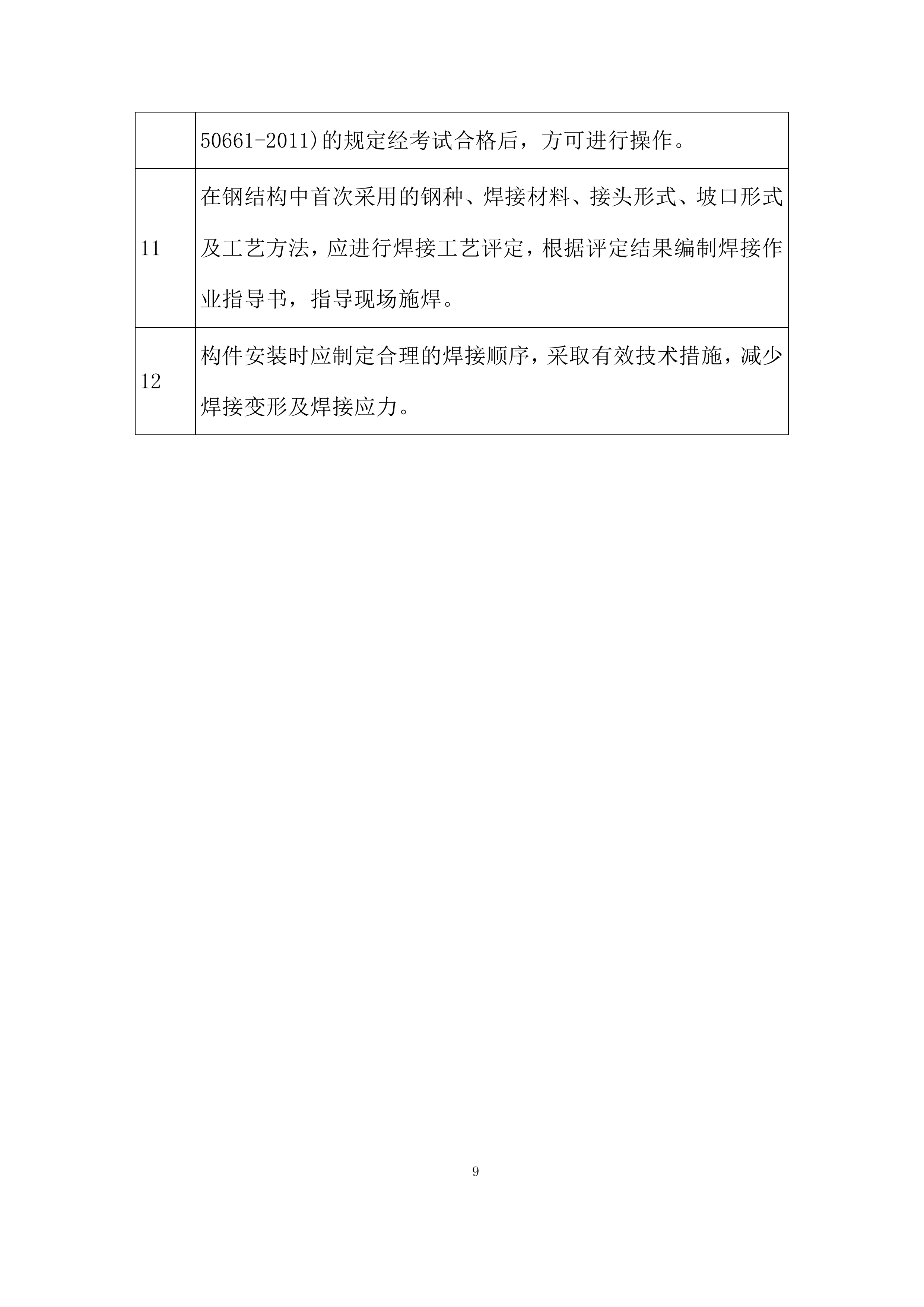 焊接施工投标方案.docx 第9页