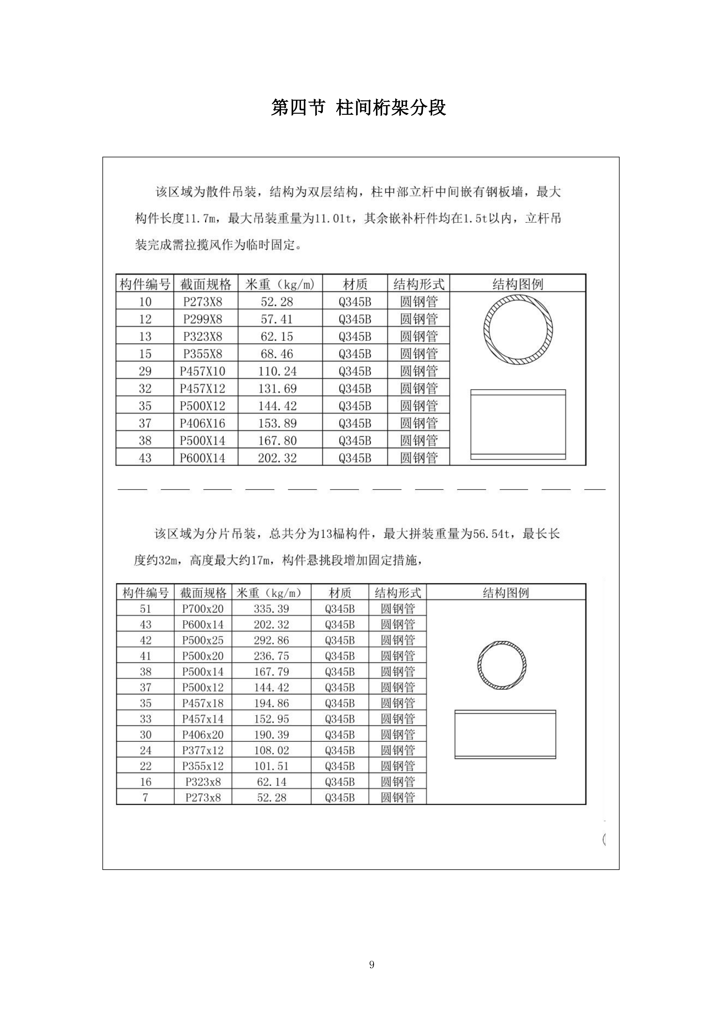 某区钢结构施工投标方案.docx 第9页