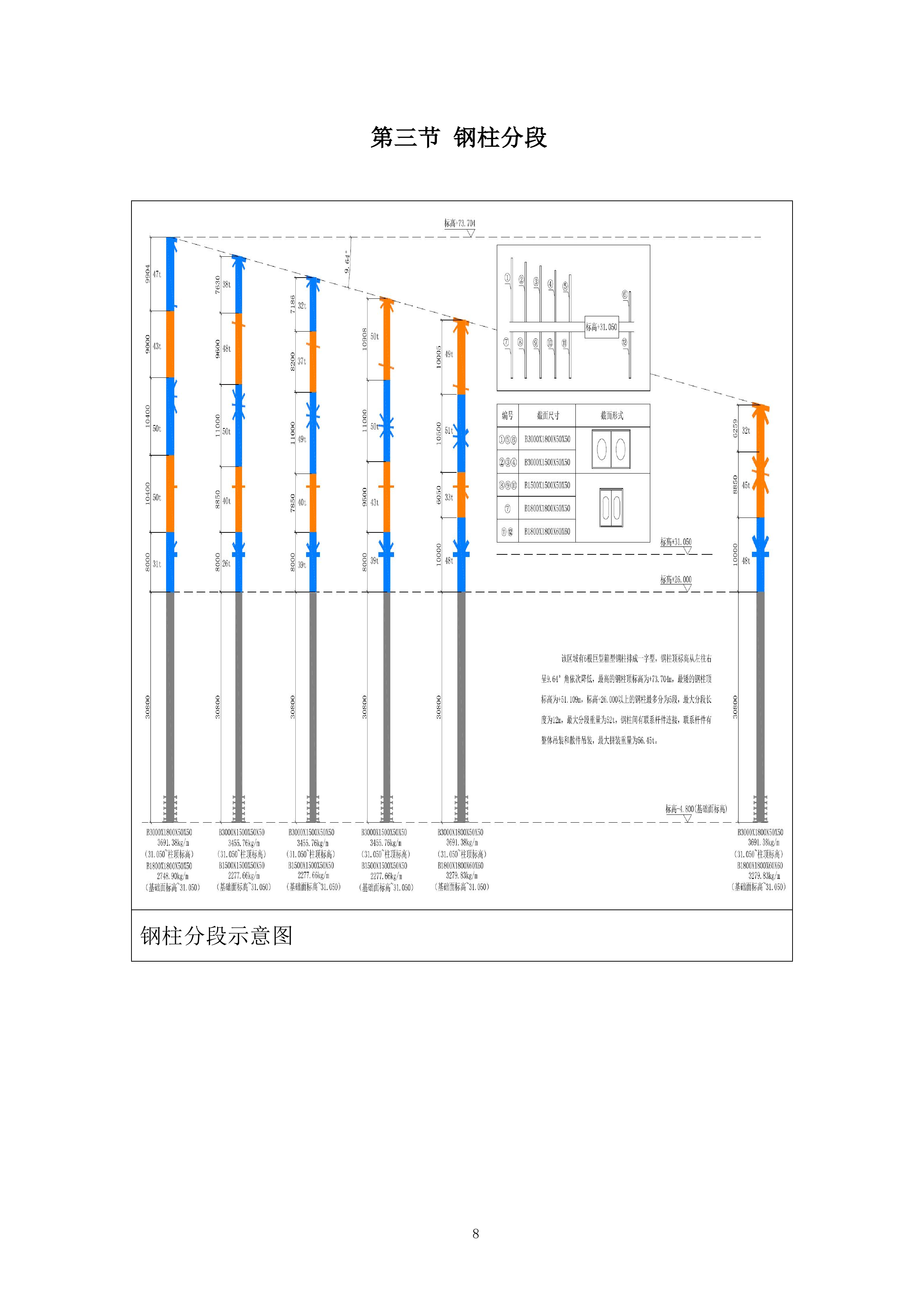某区钢结构施工投标方案.docx 第8页