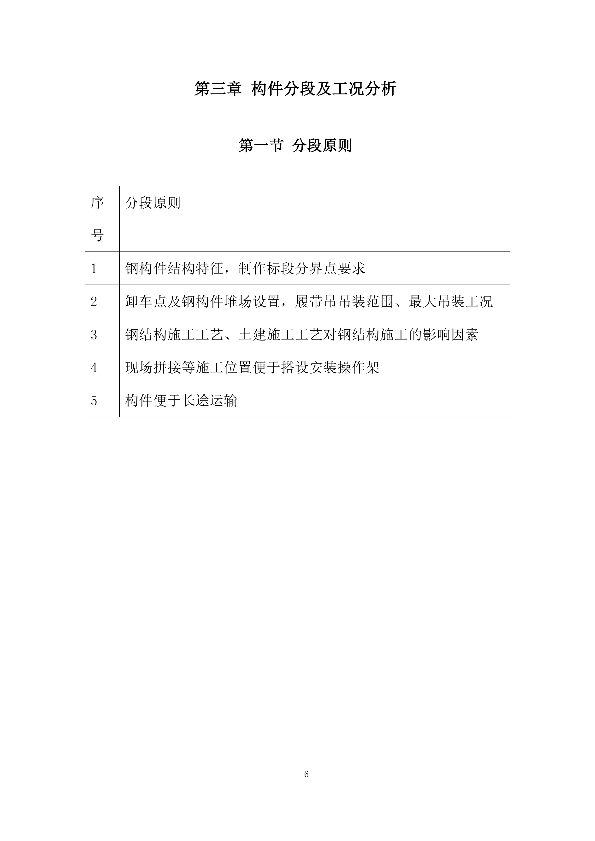 某区钢结构施工投标方案.docx 第6页