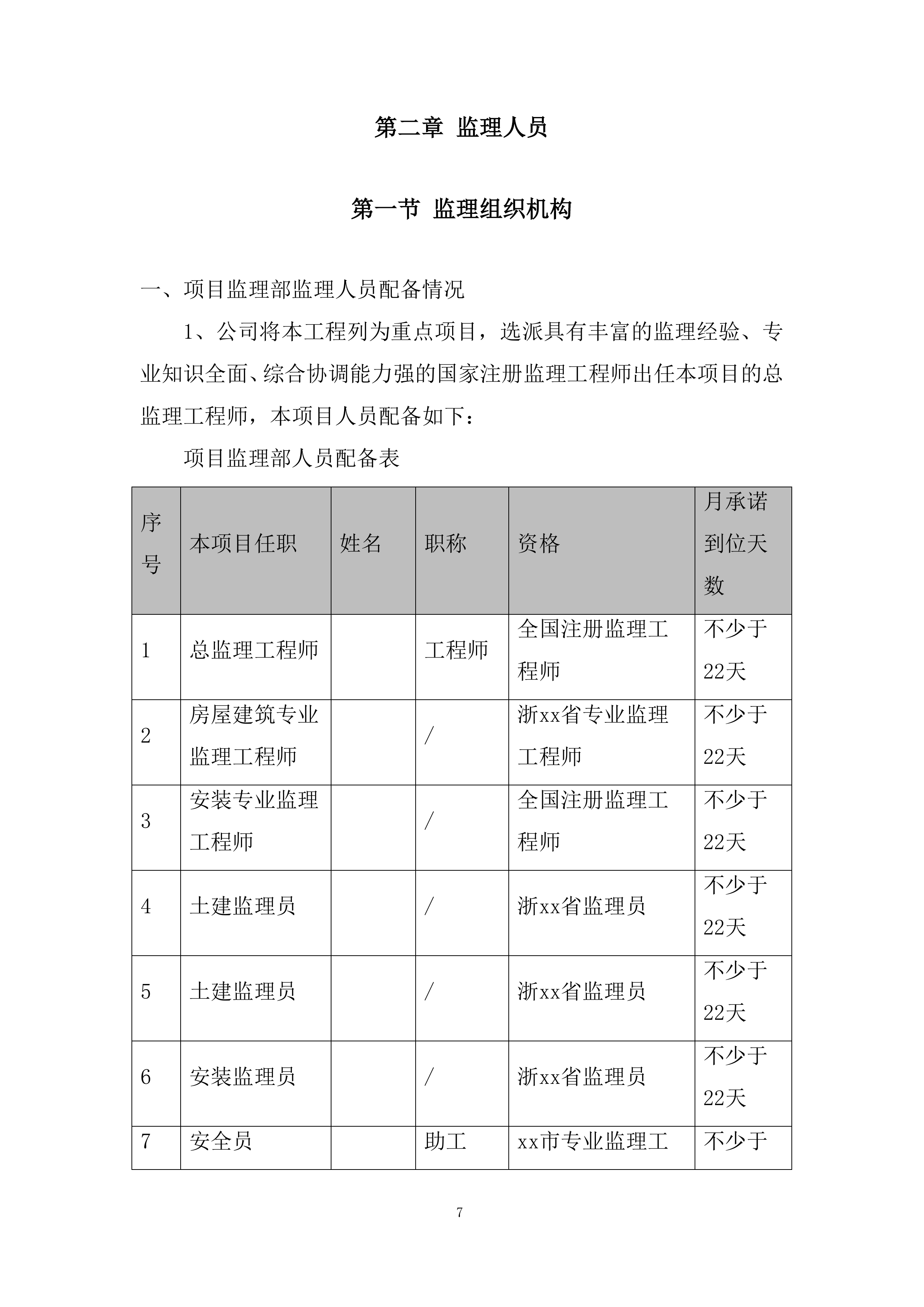 稻鱼儿预制菜、杨梅深加工及冷链储运建设项目监理投标方案.docx 第7页