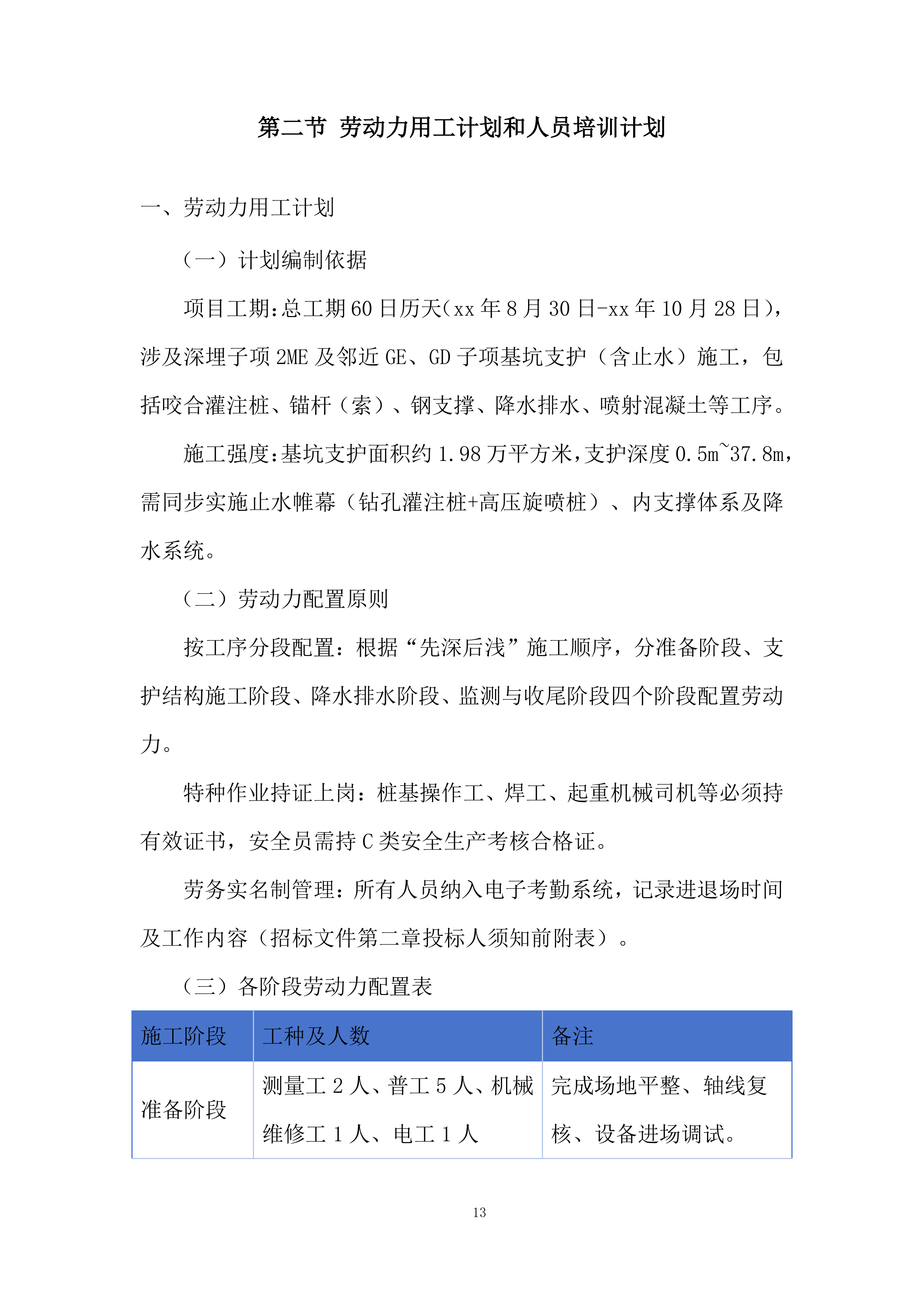 配套BOP建安工程投标方案.docx 第13页