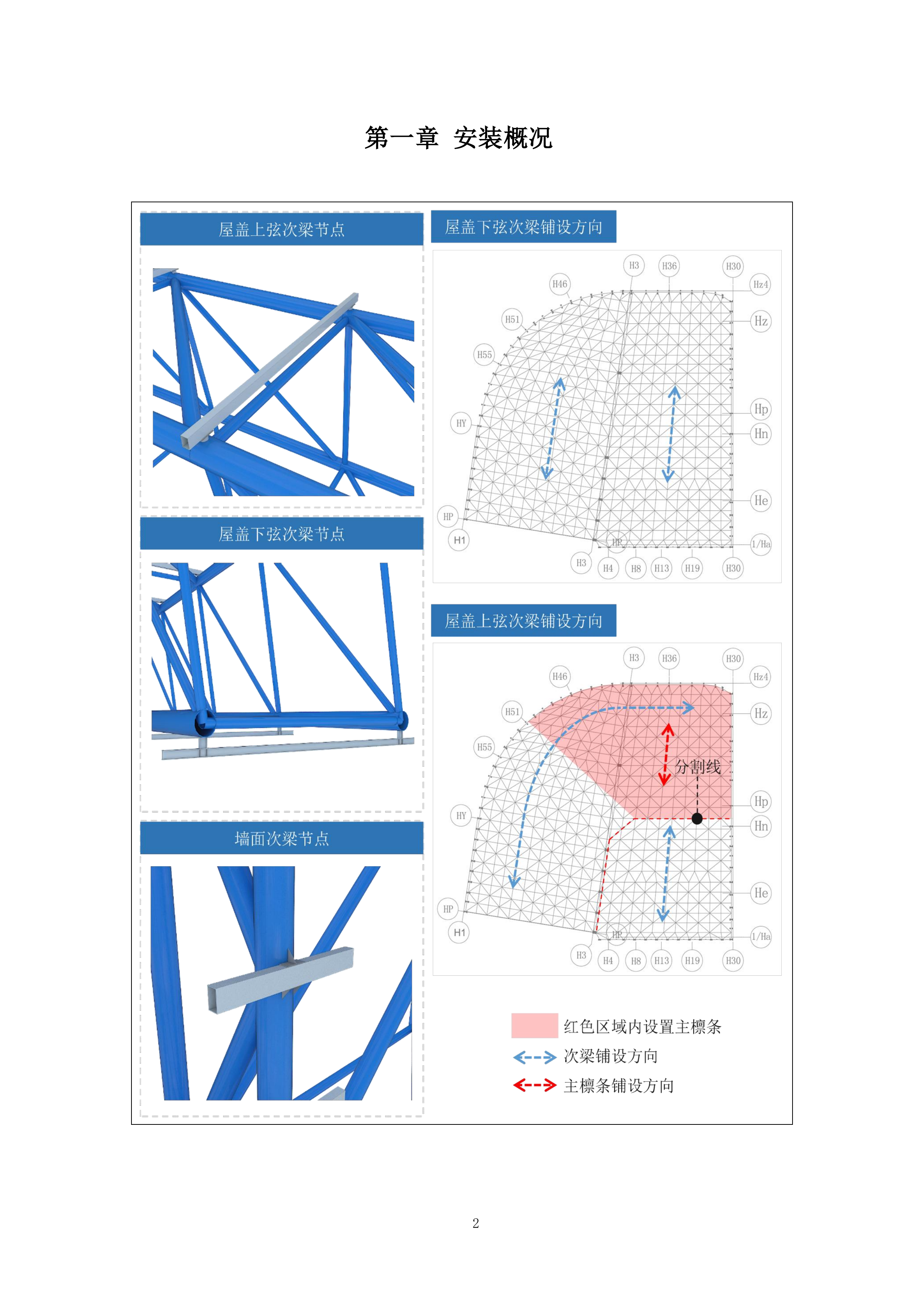 钢结构施工工程投标方案.docx 第2页
