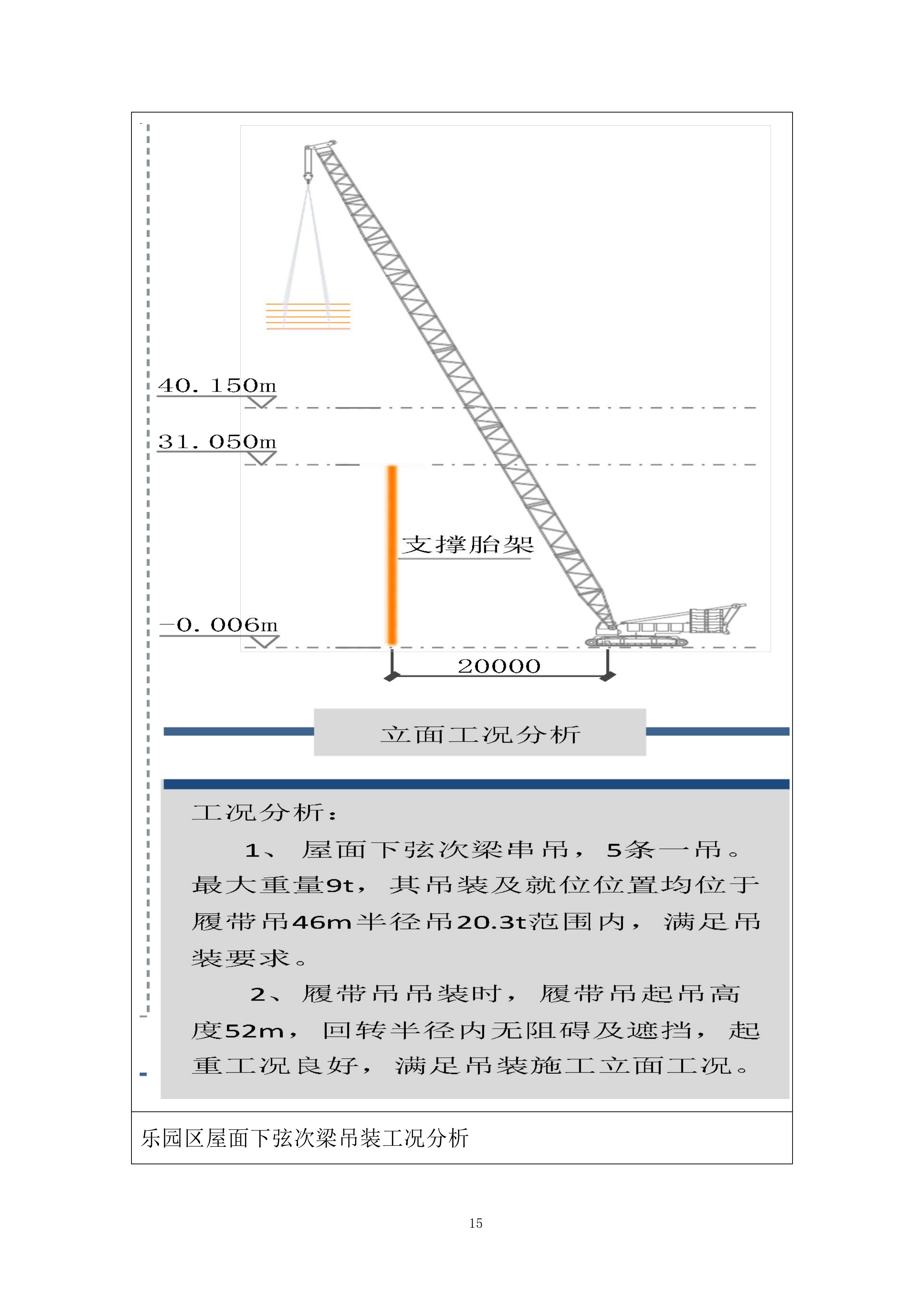 钢结构施工工程投标方案.docx 第15页