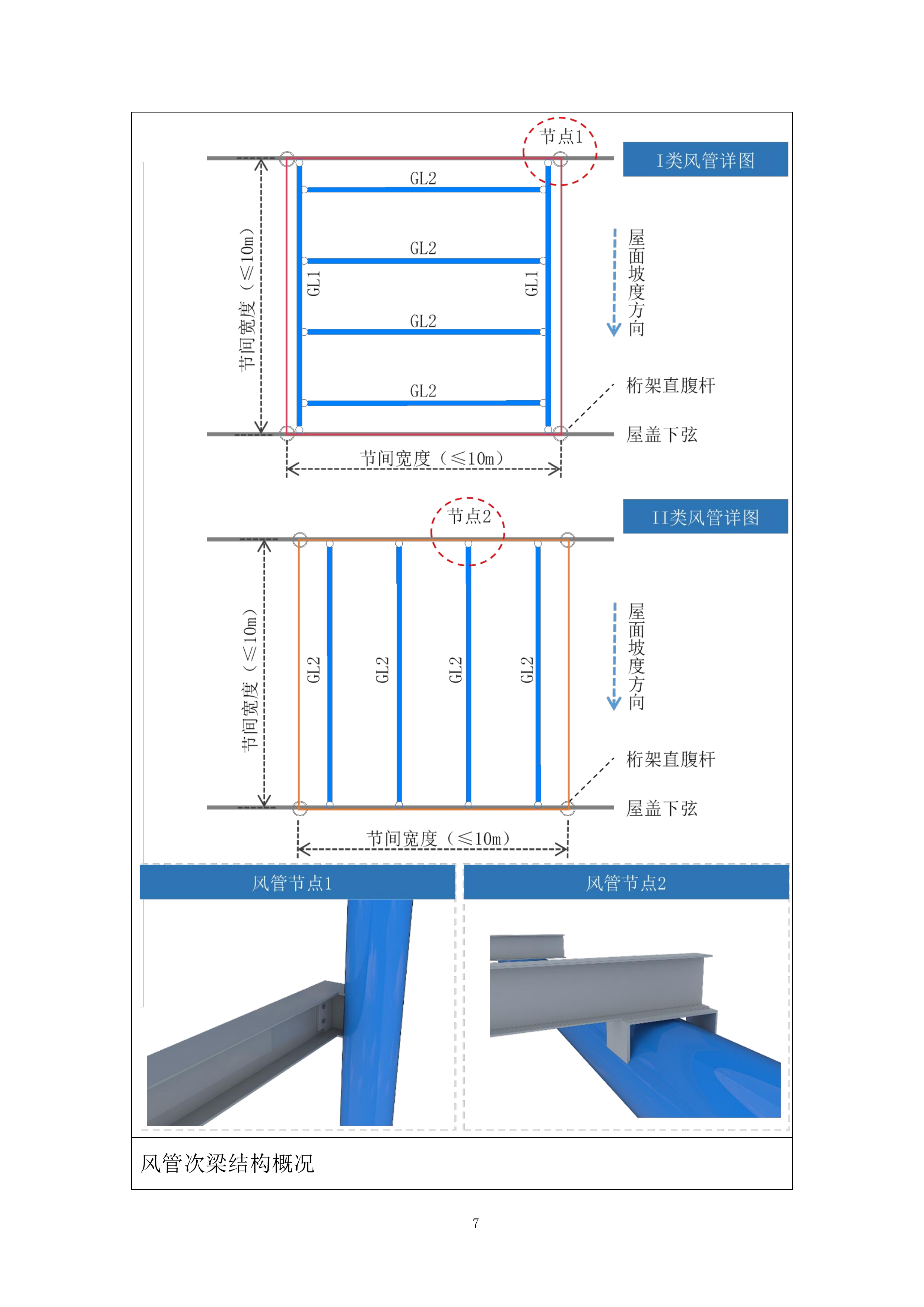 钢结构施工工程投标方案.docx 第7页
