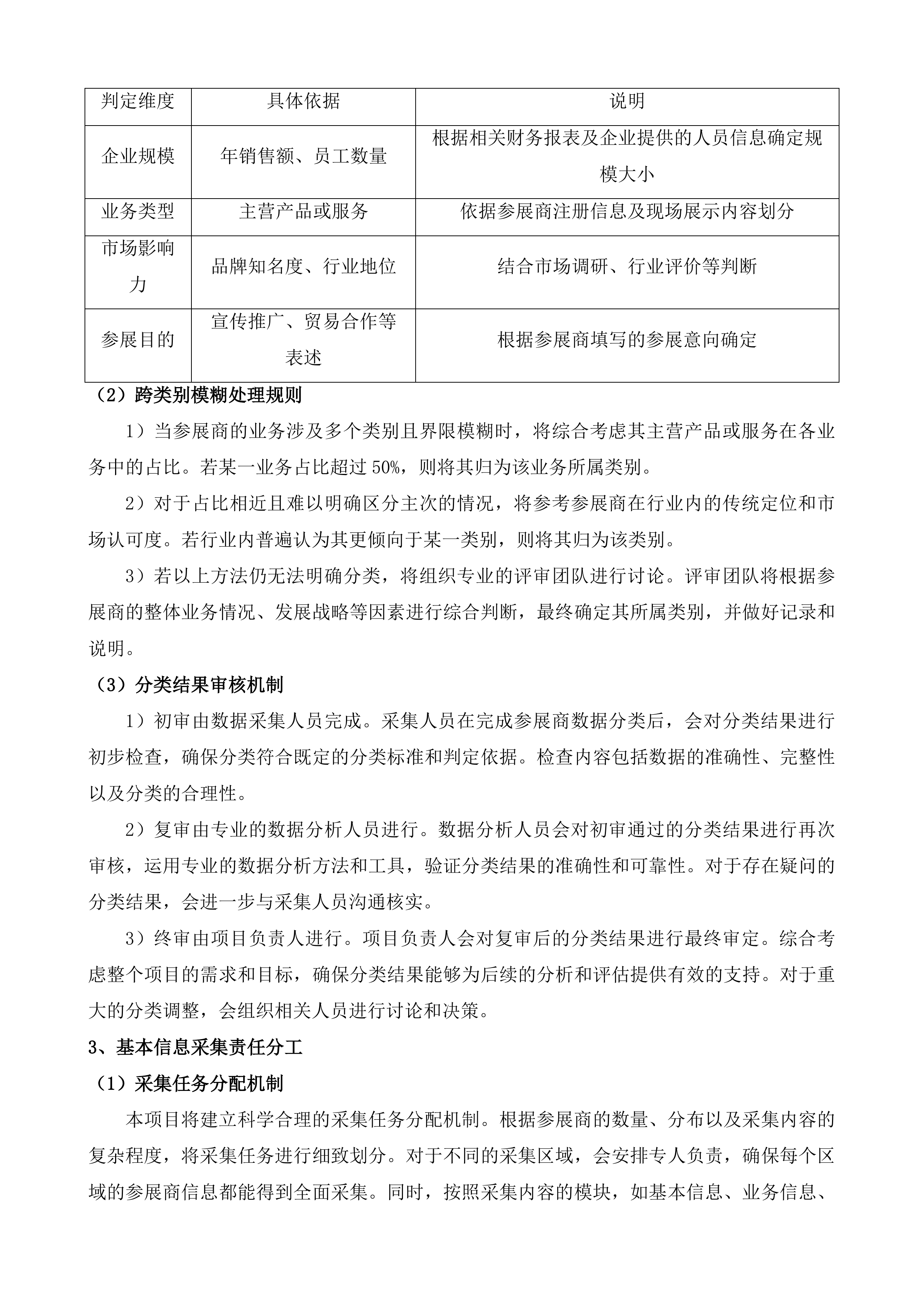 第九届雪博会展会总结评估服务项目投标方案.docx 第8页