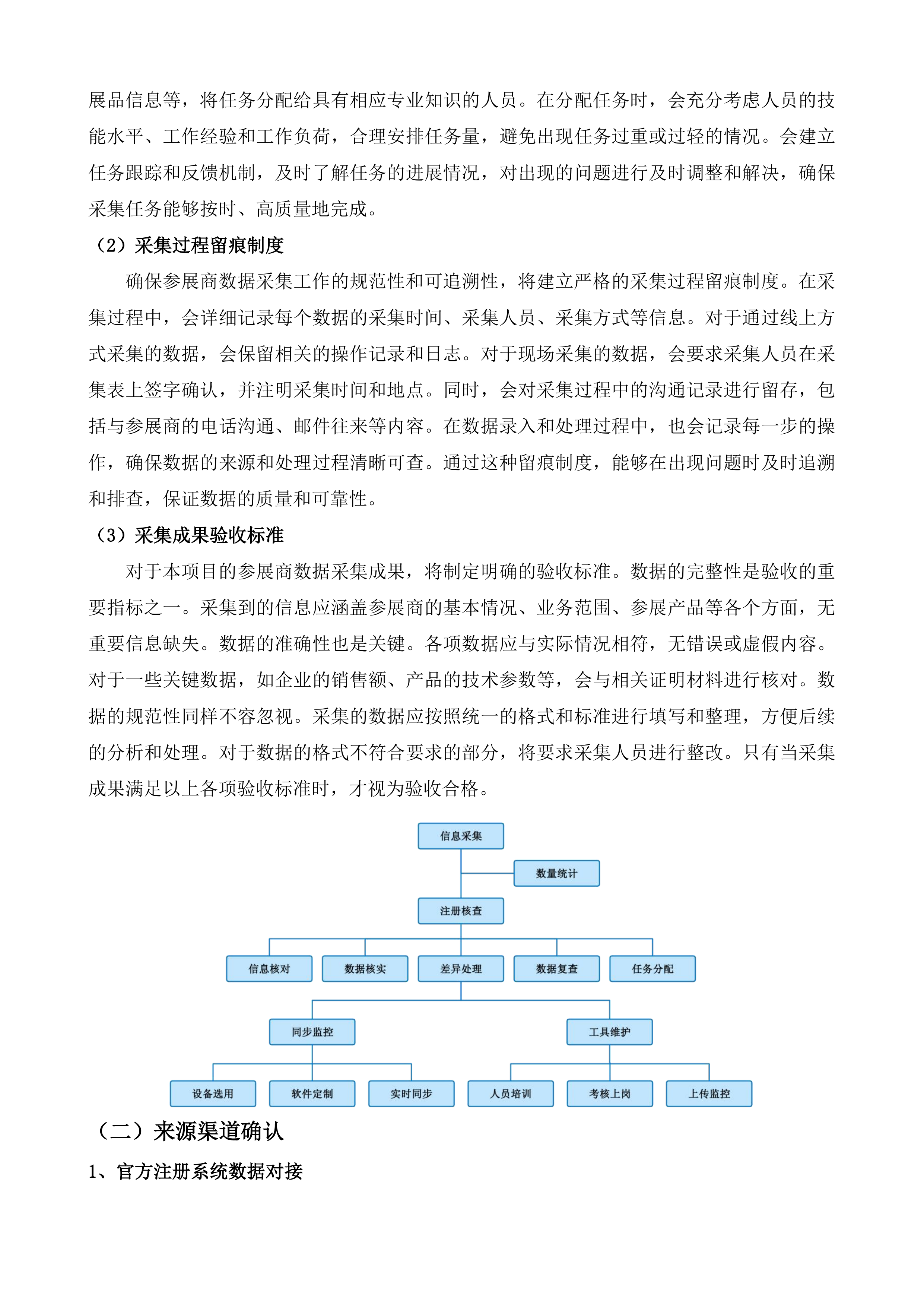 第九届雪博会展会总结评估服务项目投标方案.docx 第9页