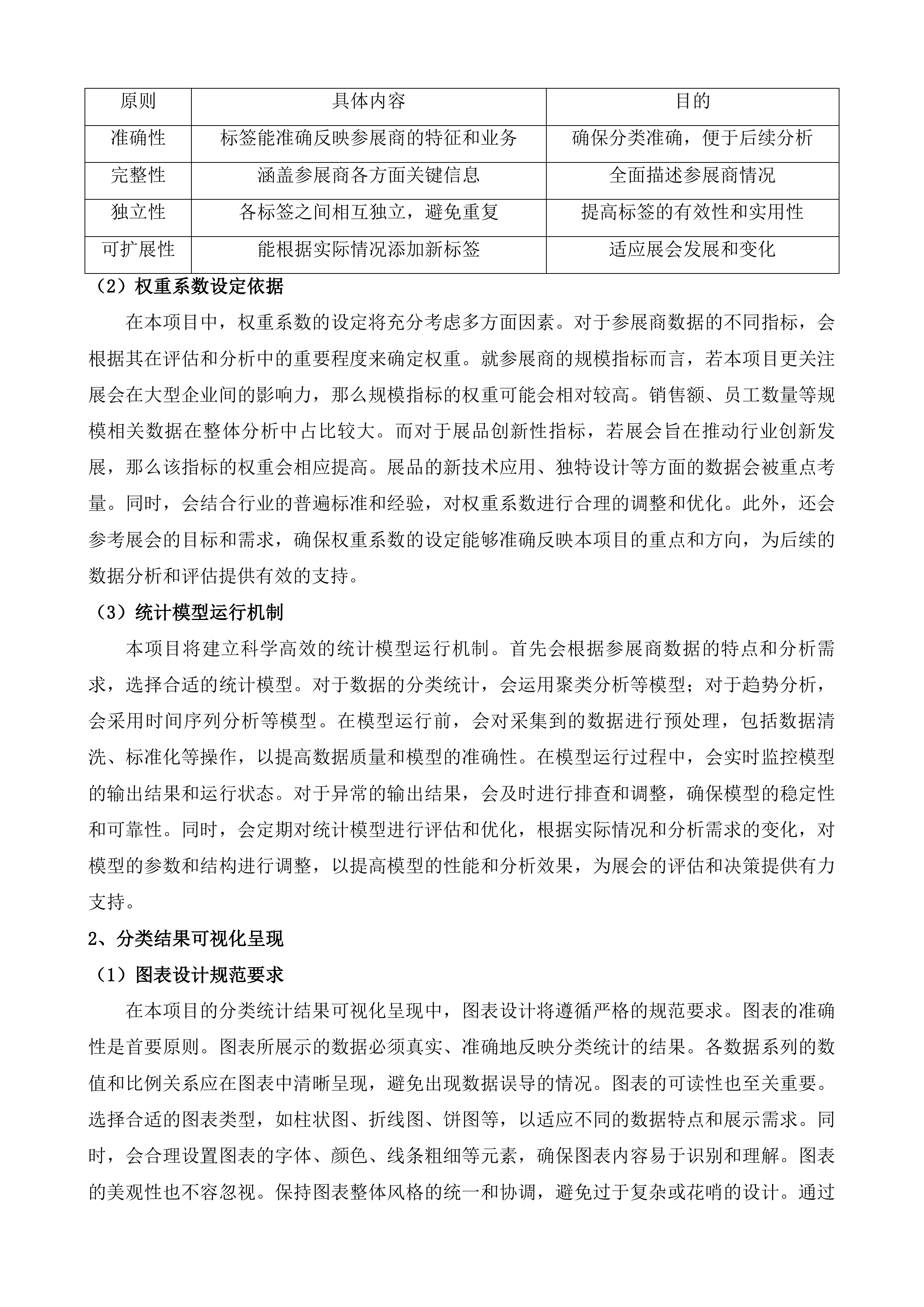 第九届雪博会展会总结评估服务项目投标方案.docx 第13页