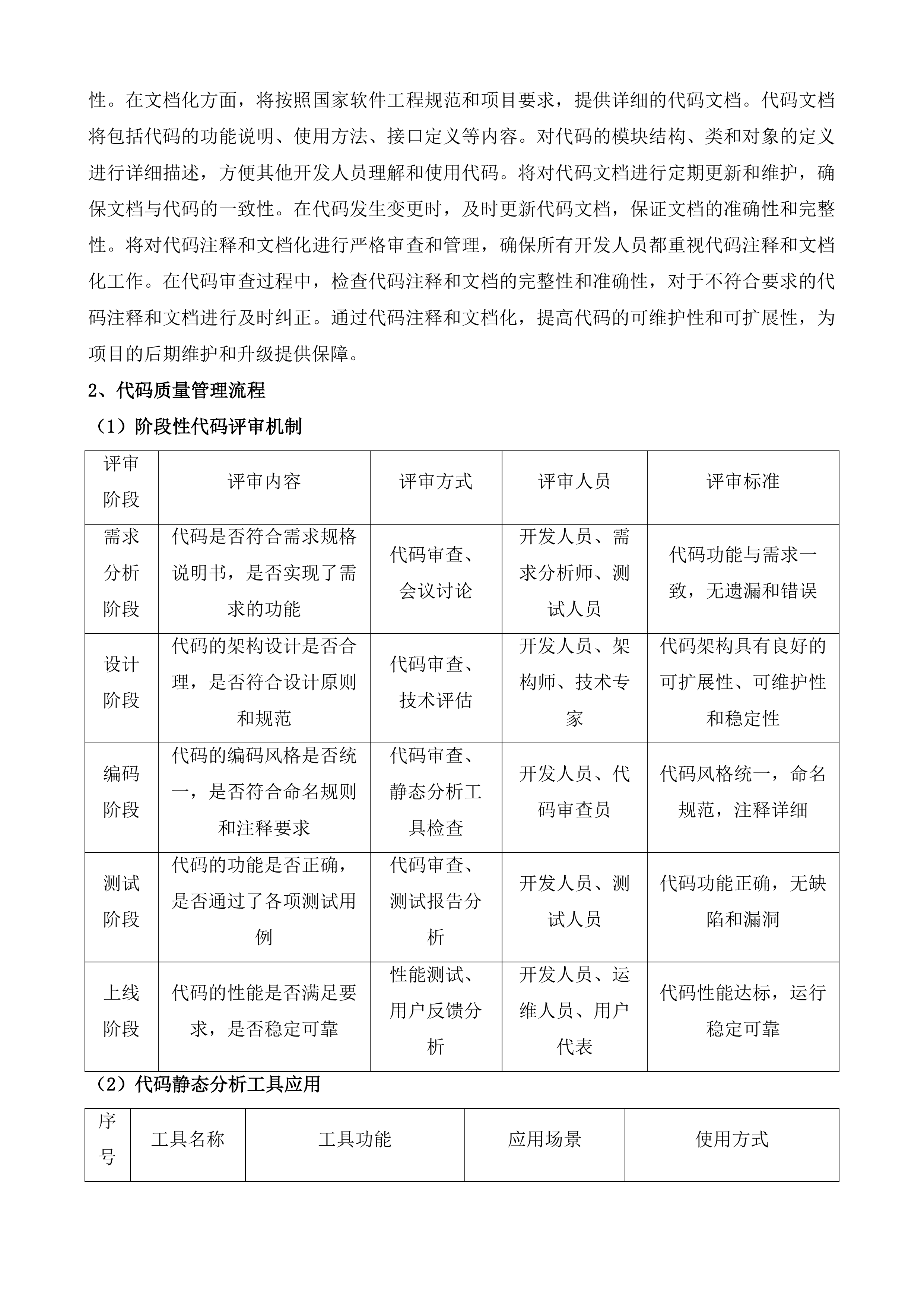 佛山市智慧水务平台二期项目投标方案.docx 第15页