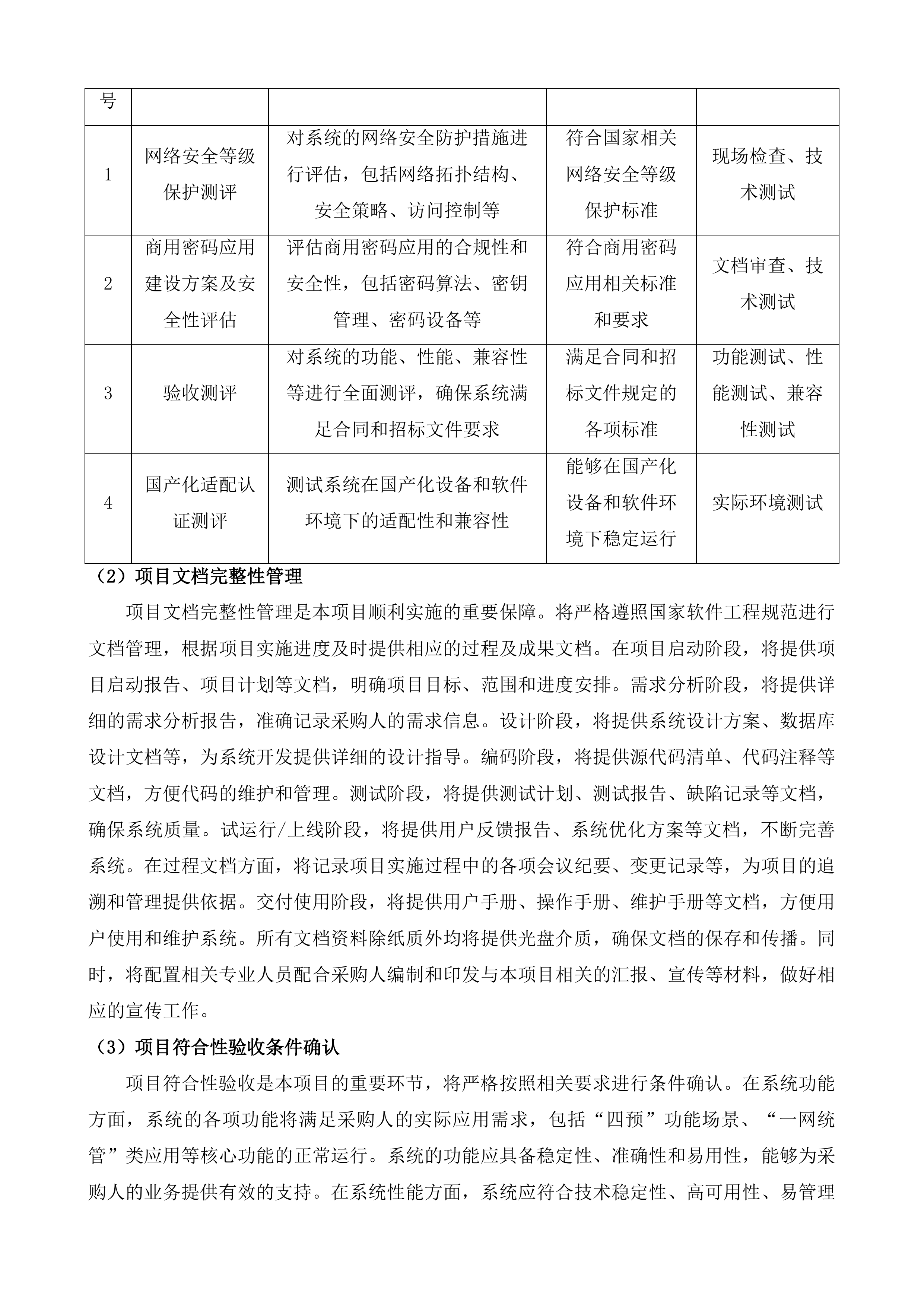 佛山市智慧水务平台二期项目投标方案.docx 第8页