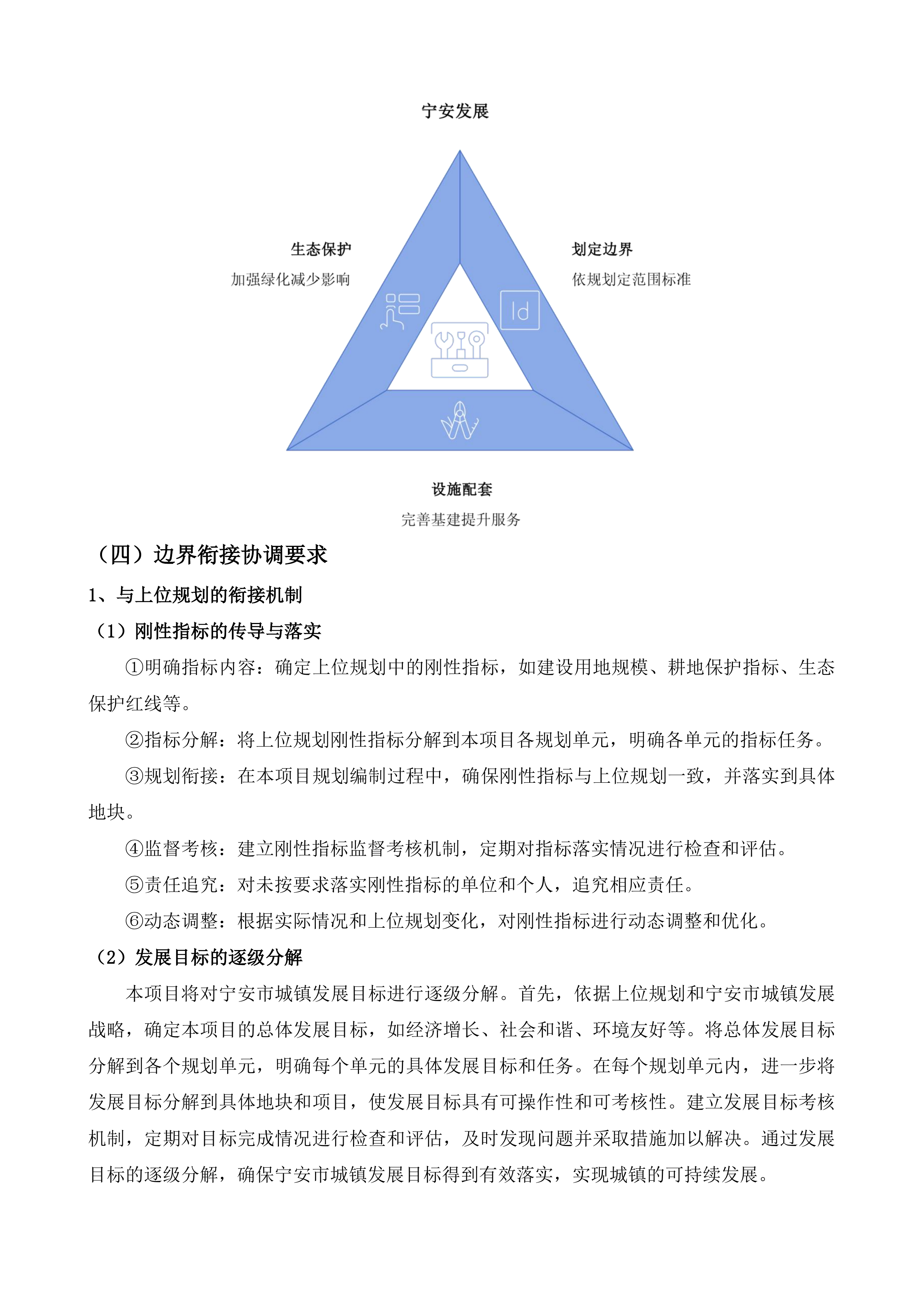 城镇开发区控制性详细规划投标方案.docx 第15页