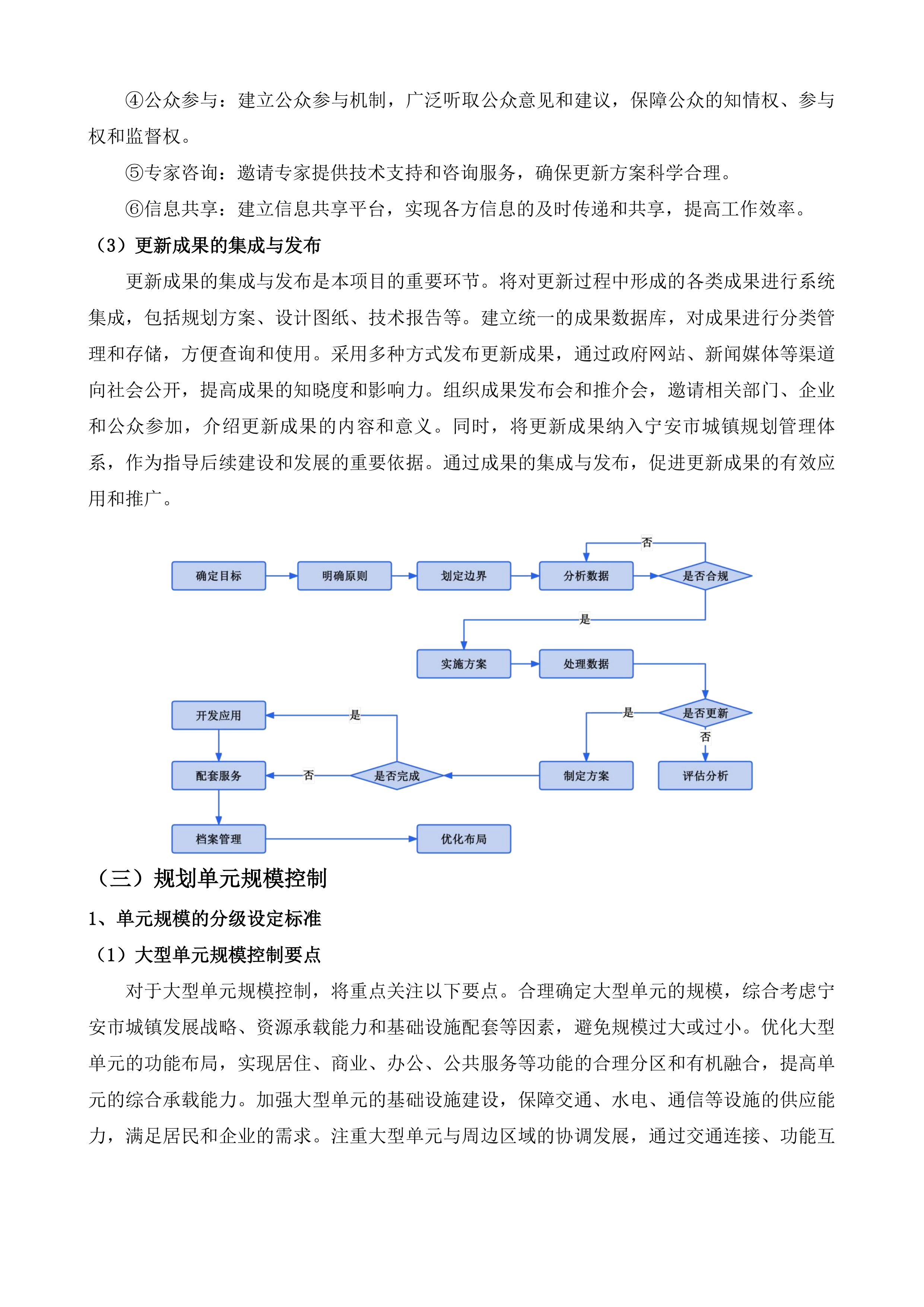 城镇开发区控制性详细规划投标方案.docx 第11页
